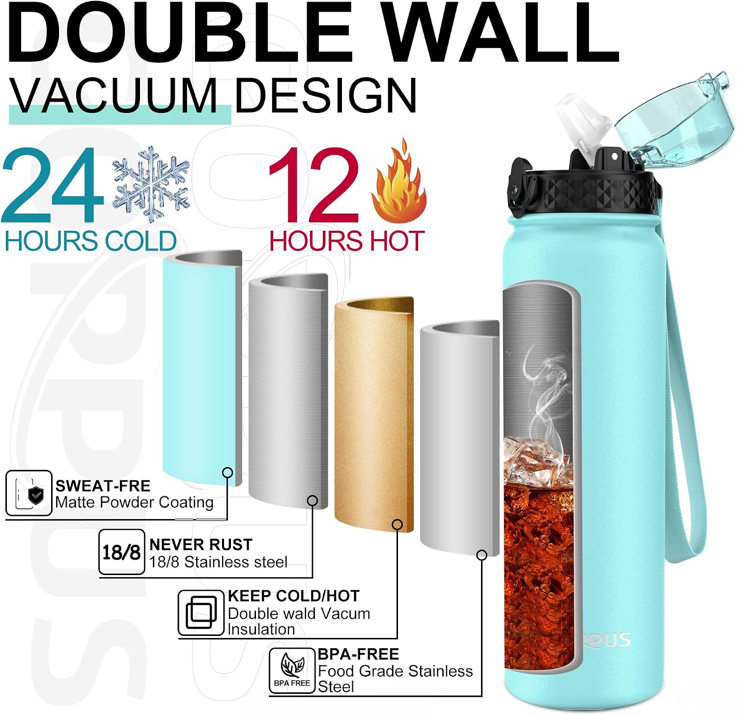 Detalle de GOPPUS 1L Stainless Water Bottle with Straw – Double Wall Insulated, Leakproof, BPA Free