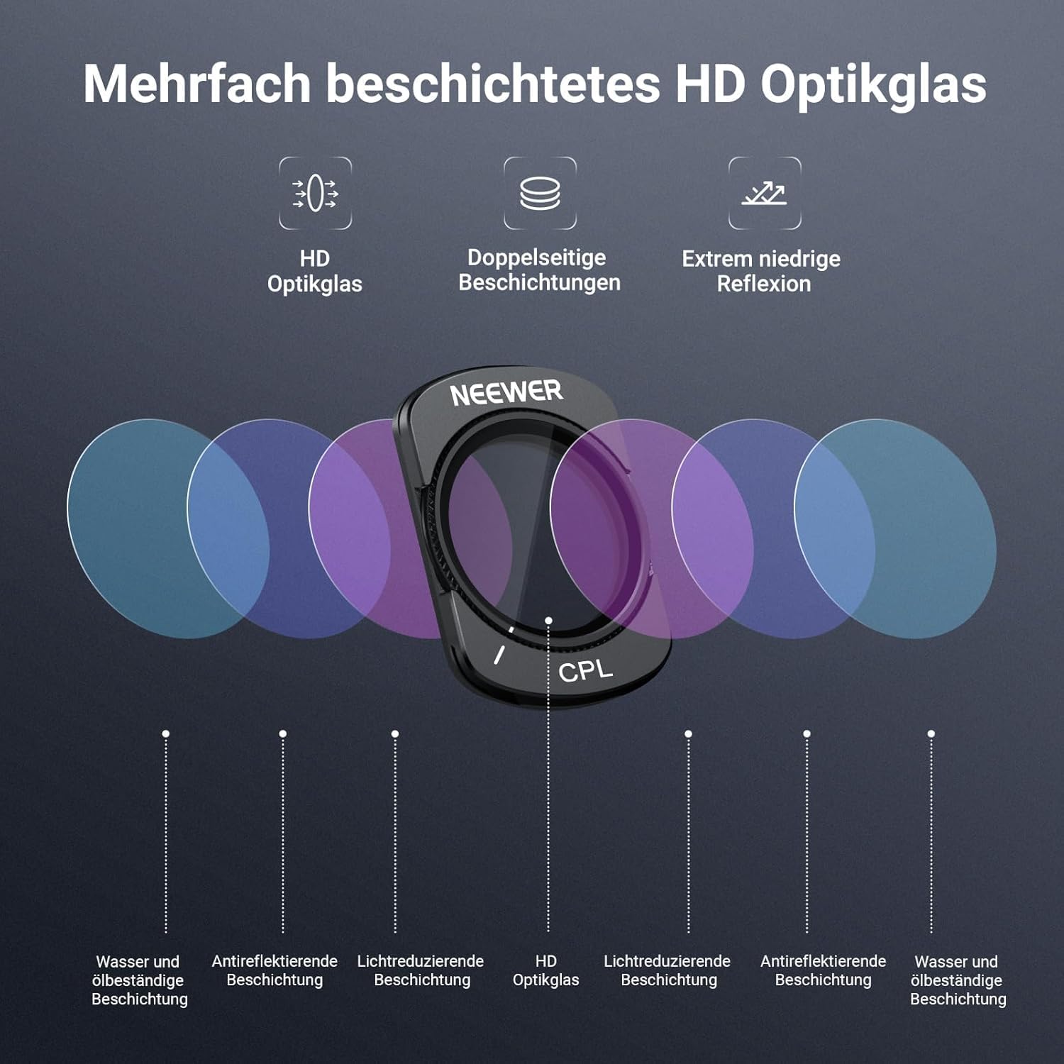 Thumbnail 6 de NEEWER ND & CPL Filter Set für DJI Osmo Pocket 4/3 – Magnetische ND Filter (ND16/64/256) + CPL, Displayschutzfolie & Etui