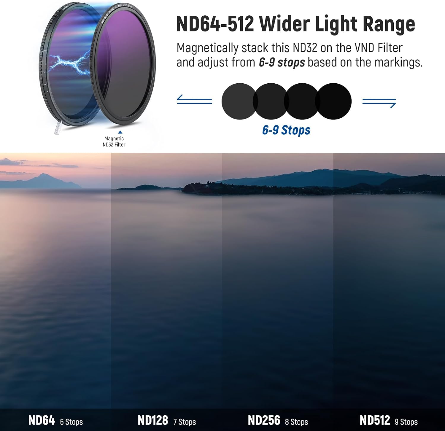 Thumbnail 2 de NEEWER HD True Colors 62 mm Variabler ND-Filter ND2–512 (ND2–ND32, 1–9 Blendenstufen) inkl. magnetischem ND32