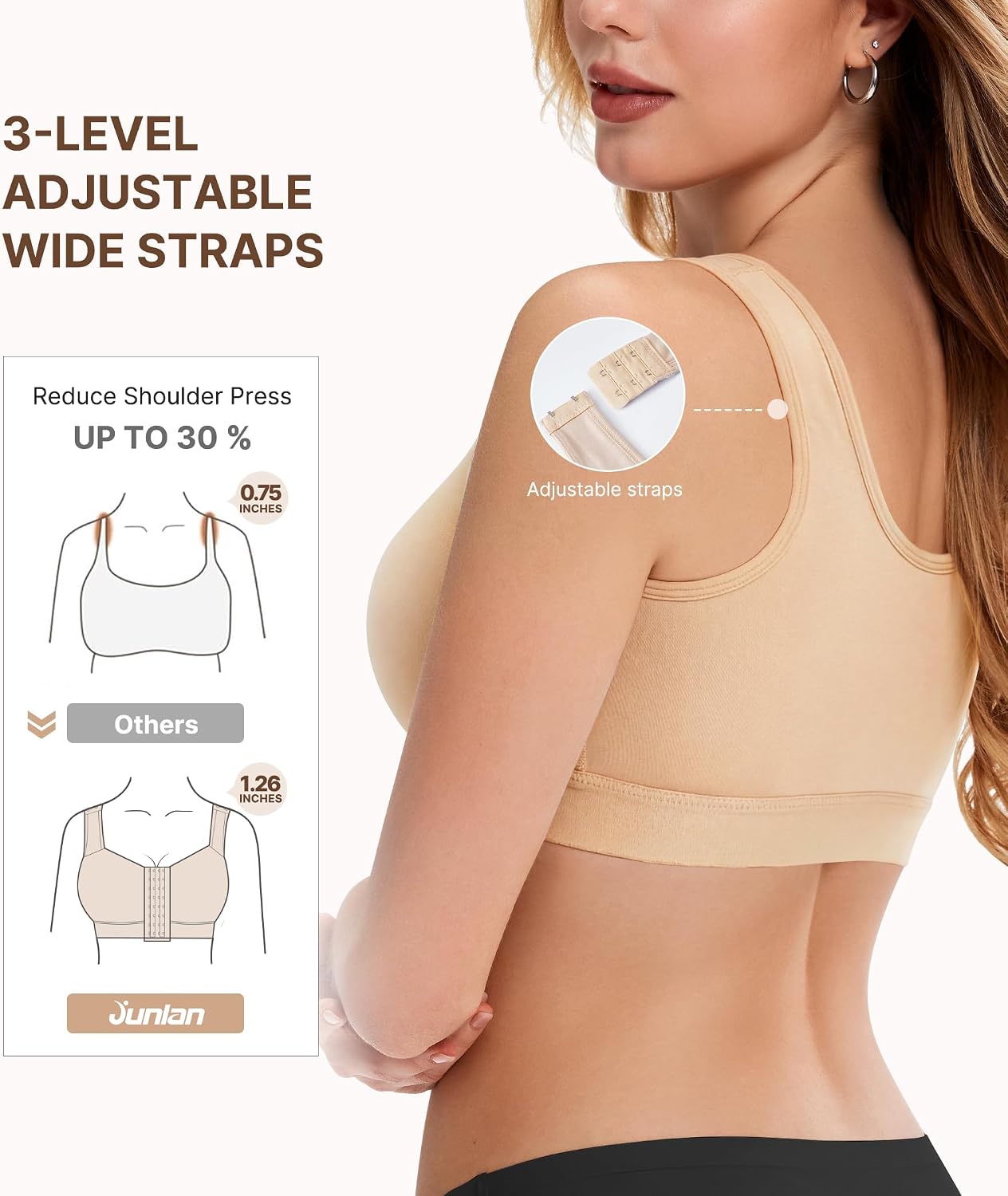 Thumbnail 1 de Junlan Donna reggiseno postoperatorio sportivo con chiusura frontale e racerback