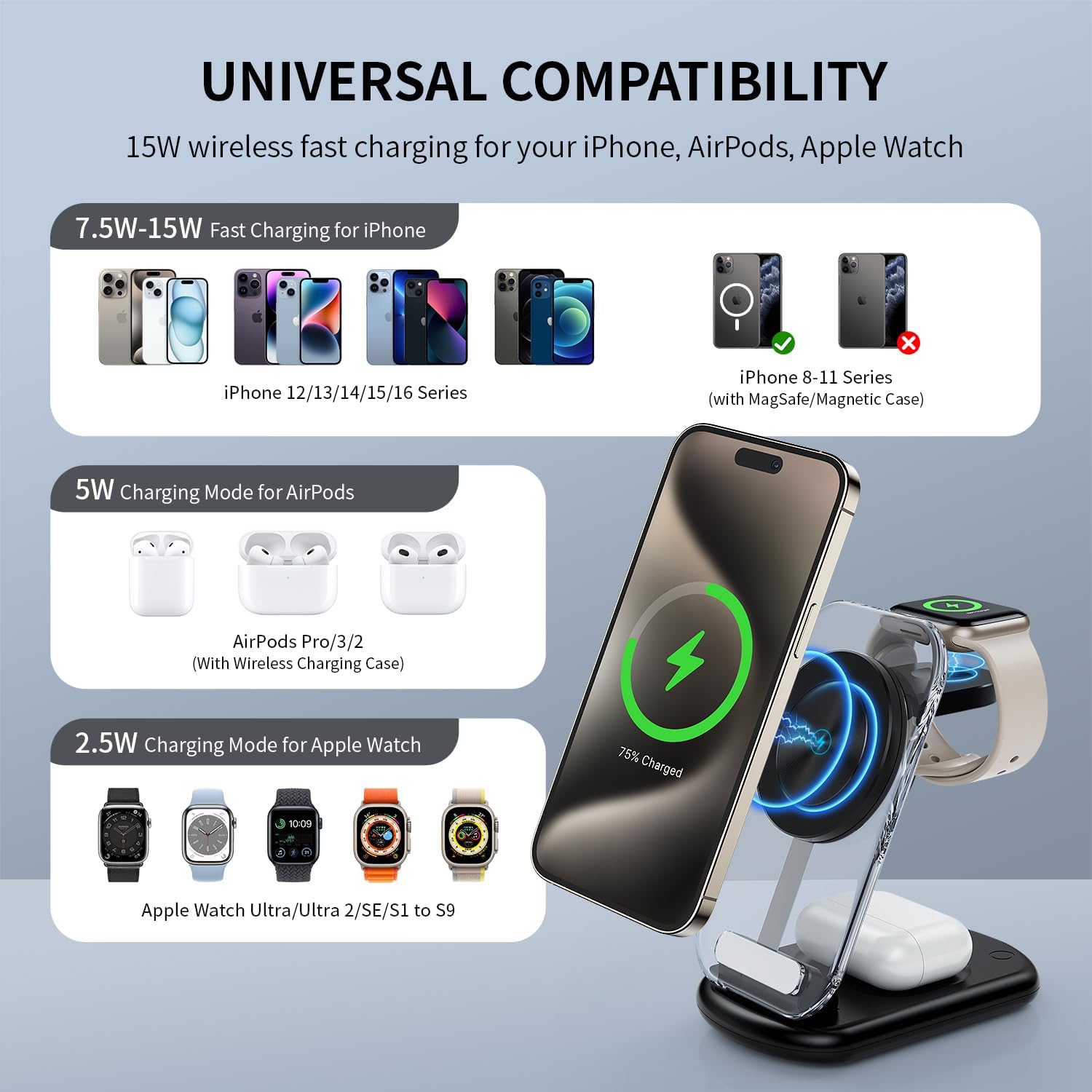 Detalle 2 de RYND W360 3-in-1 Foldable Magnetic Wireless Charger with Night Light