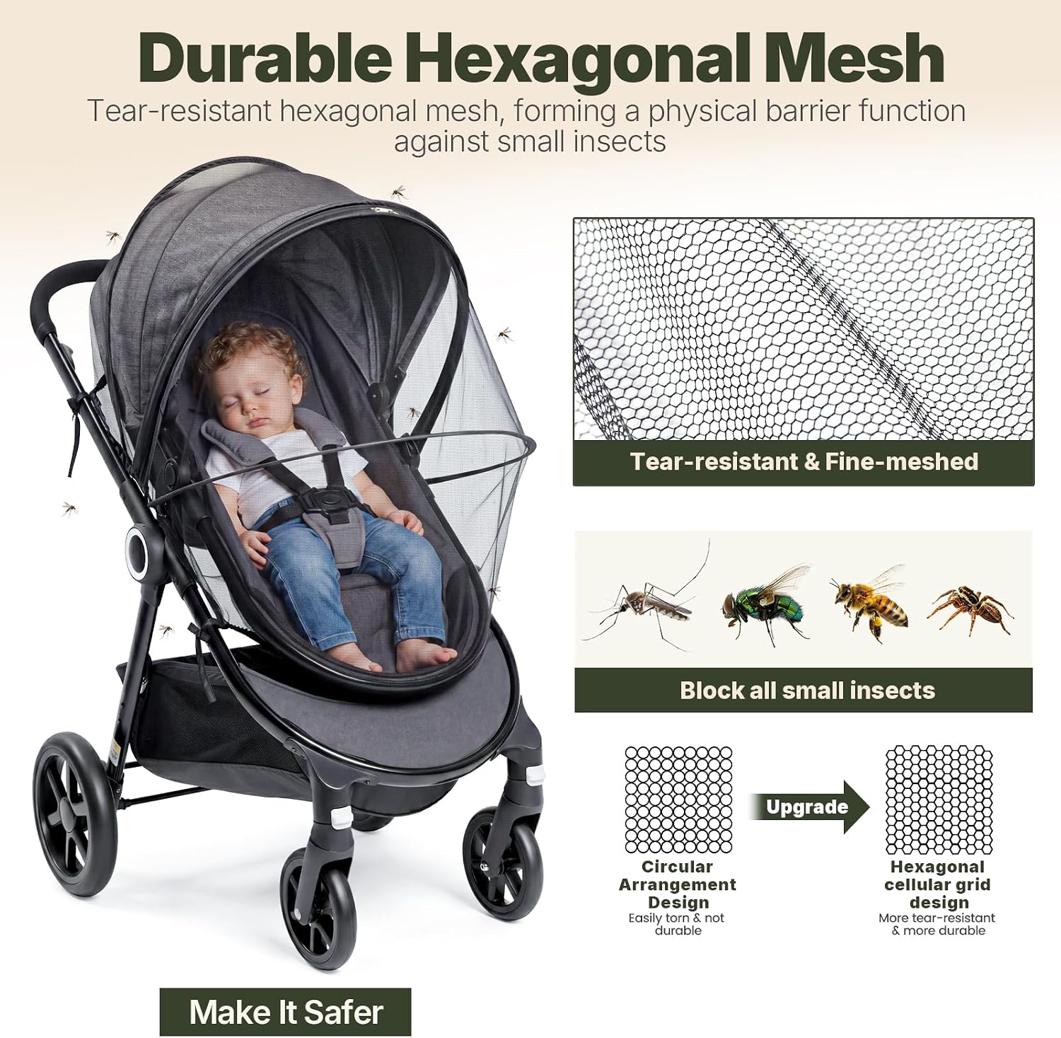 Detalle de Orzbow Mosquito Net for Pram – Universal pram, buggy and car seat bug net with zippers (black)