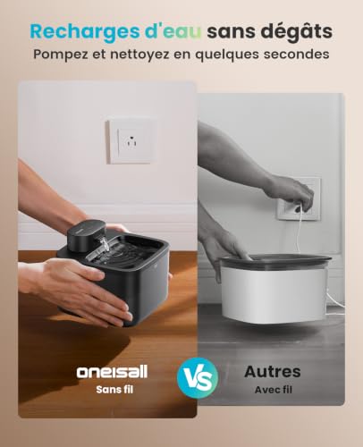 Thumbnail 8 de oneisall Fontaine à Eau pour Chat sans Fil 2,2 L – SilentFlow et autonomie longue