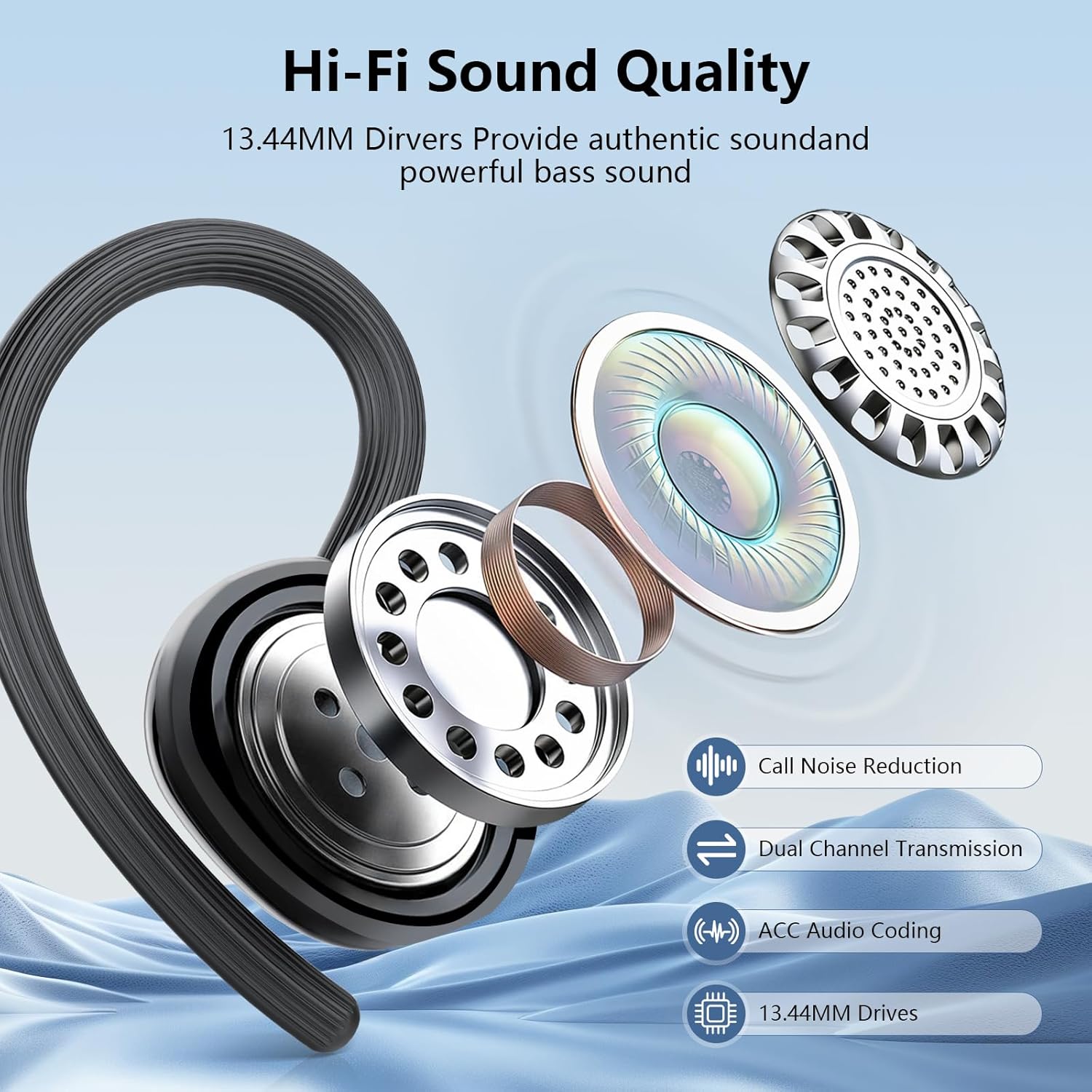 Thumbnail 1 de New 128H Bluetooth 5.4 Wireless Earbuds