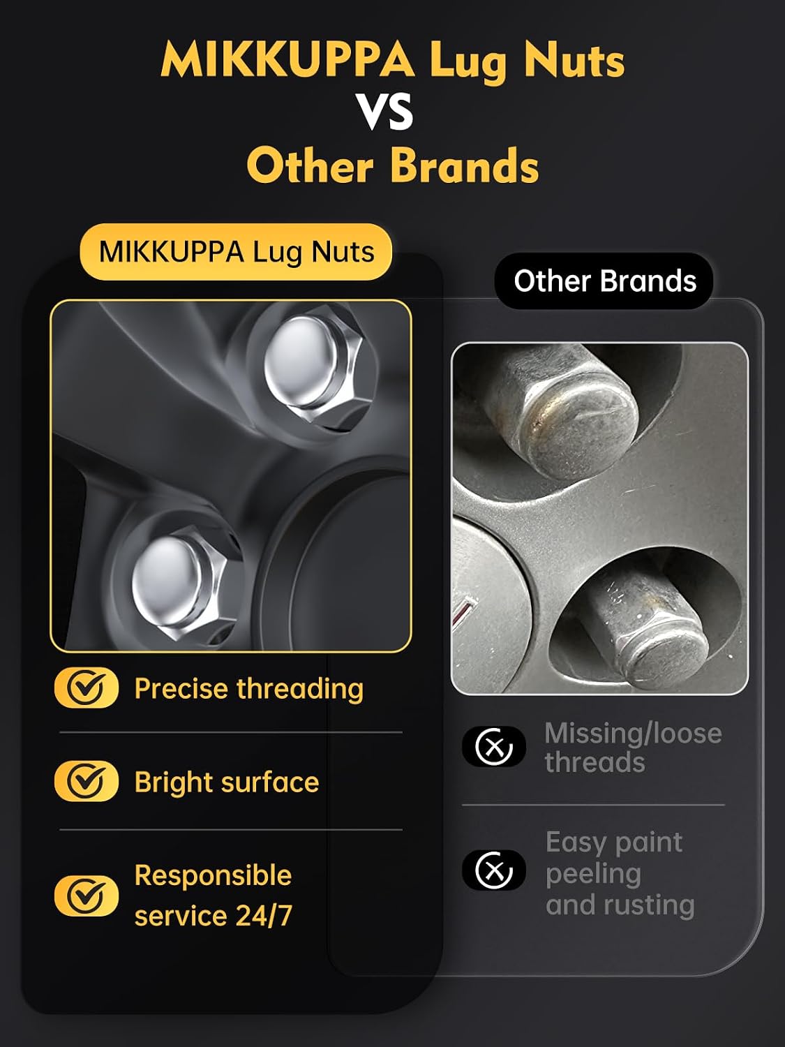 Thumbnail 6 de MIKKUPPA 9/16-18 Lug Nuts Replacement Set for Dodge Ram and Ford F-Series — Chrome, 32 pcs