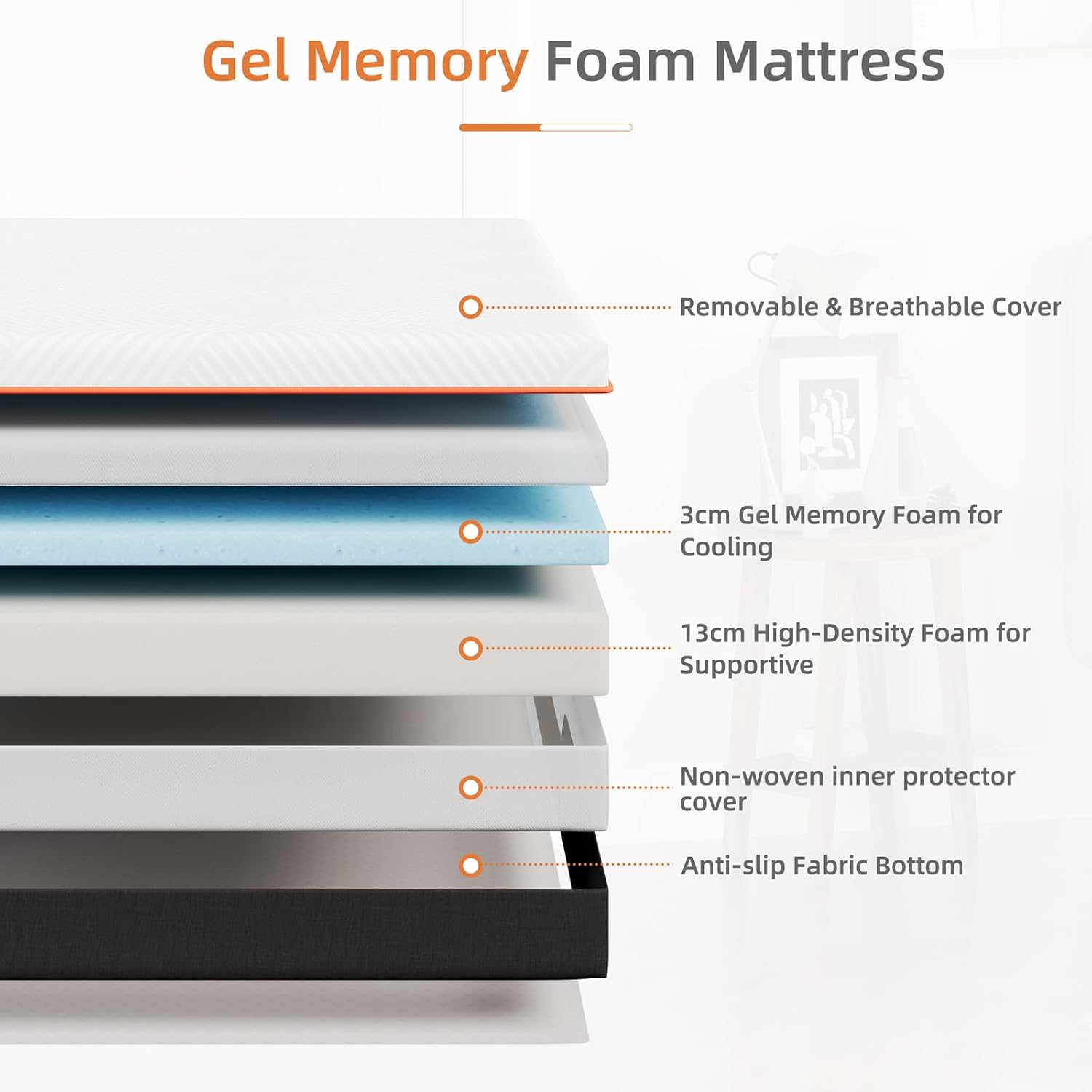 Detalle 2 de Vesgantti 120x190x16cm Small Double Gel Memory Foam Mattress