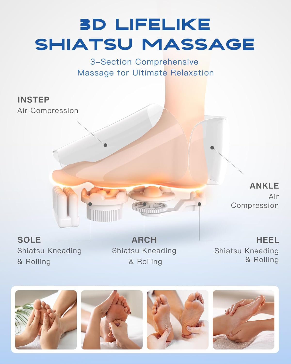 Thumbnail 4 de KINGJOY Foot Massager with Heat ⚙