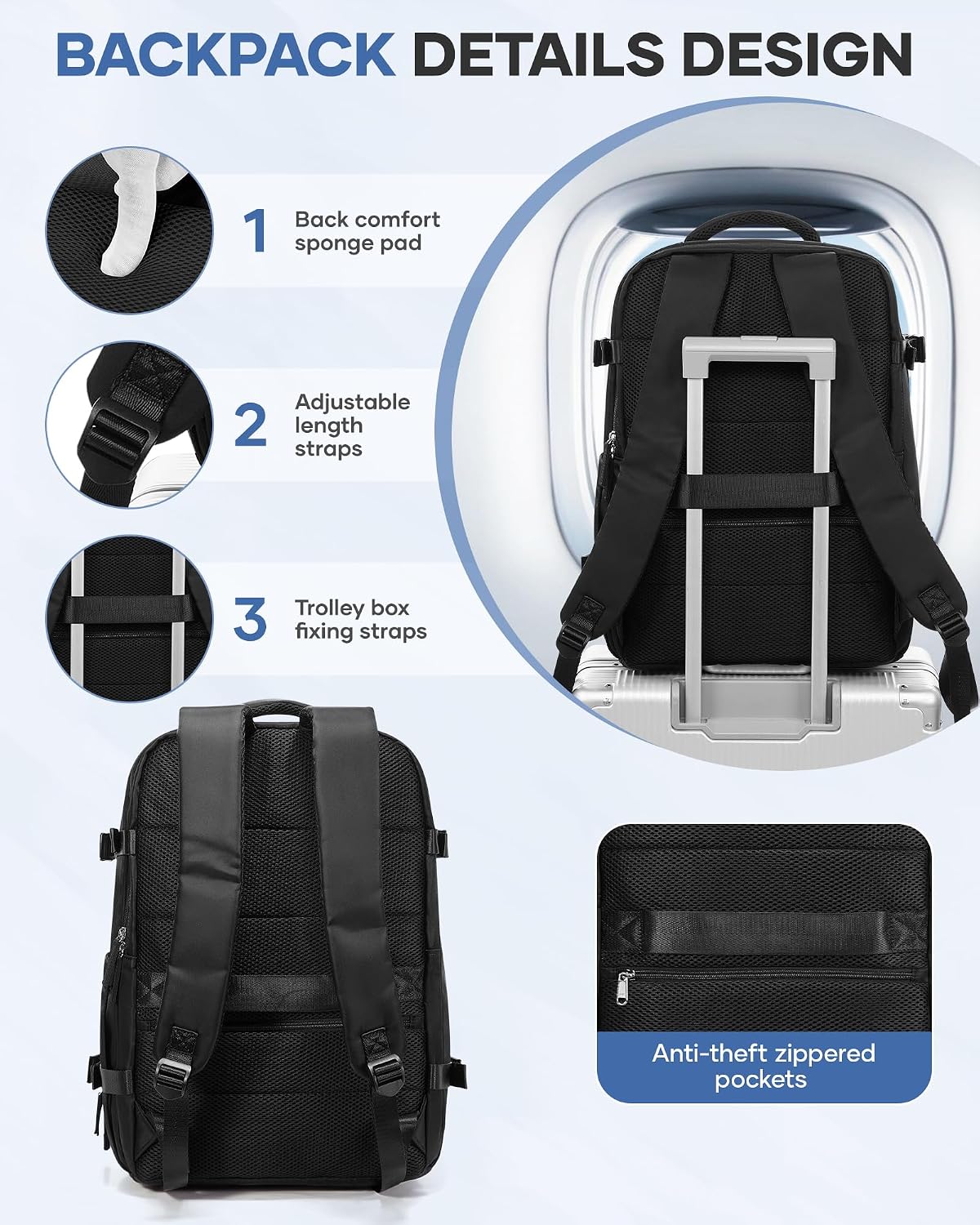 Detalle 2 de BJLFS Zaino da viaggio con compressione sottovuoto e pompa portatile per bagaglio a mano (Ryanair/EasyJet) per laptop fino a 14”