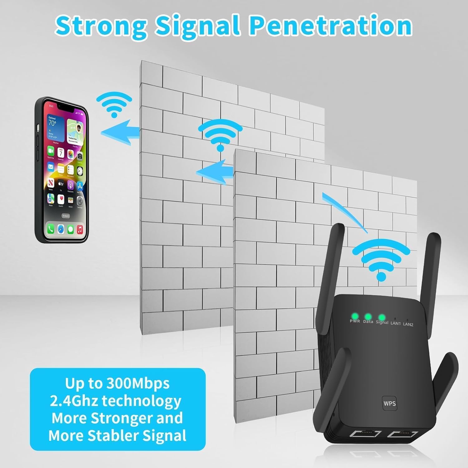 Thumbnail 6 de MEETOWN Repeater – 300Mbps WLAN-Repeater mit Dual LAN-Port, WPS, AP-Modus