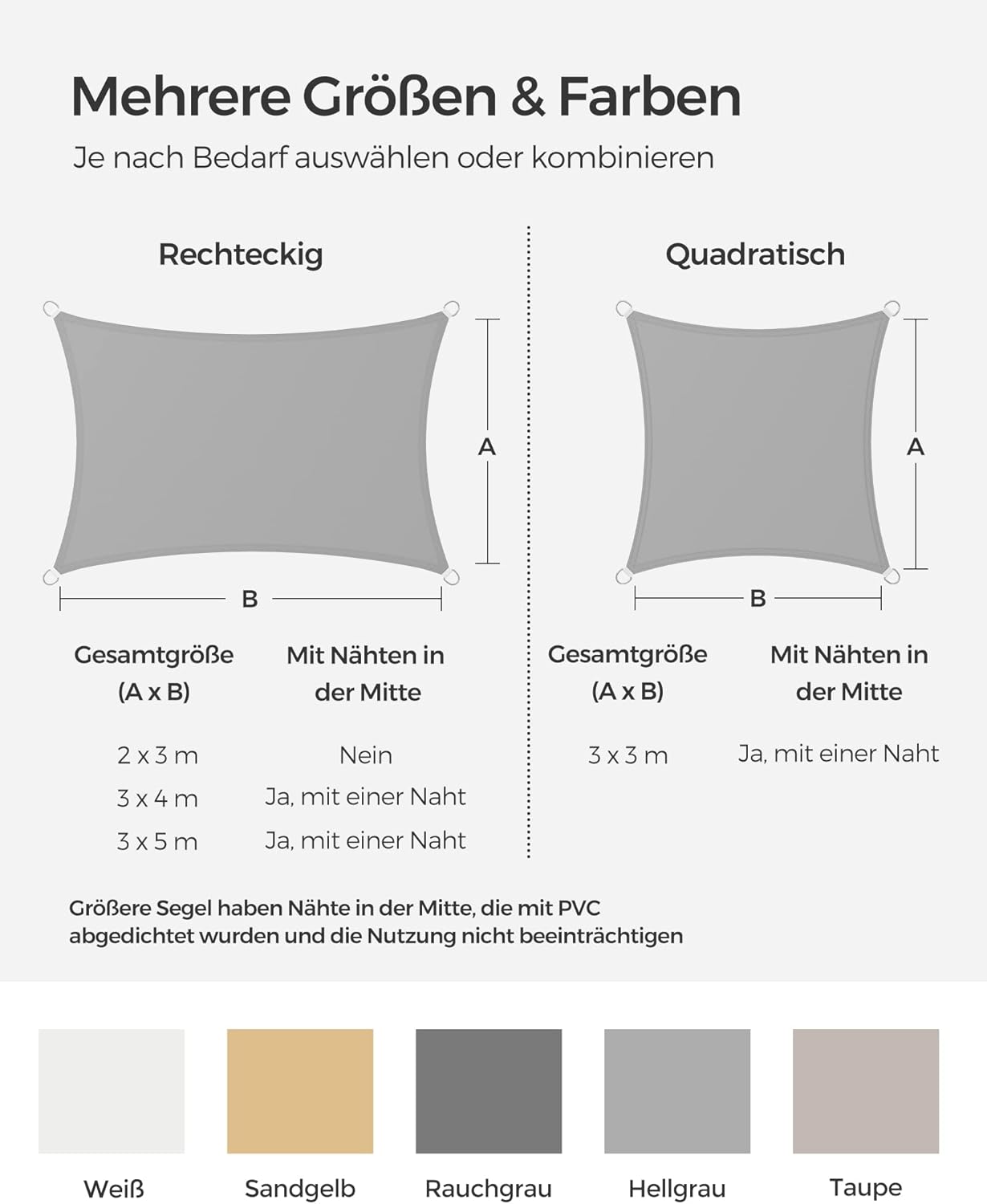 Detalle 2 de SONGMICS Sonnensegel 2 x 3 m – wasserfest, UV-Schutz 93%, hellgrau