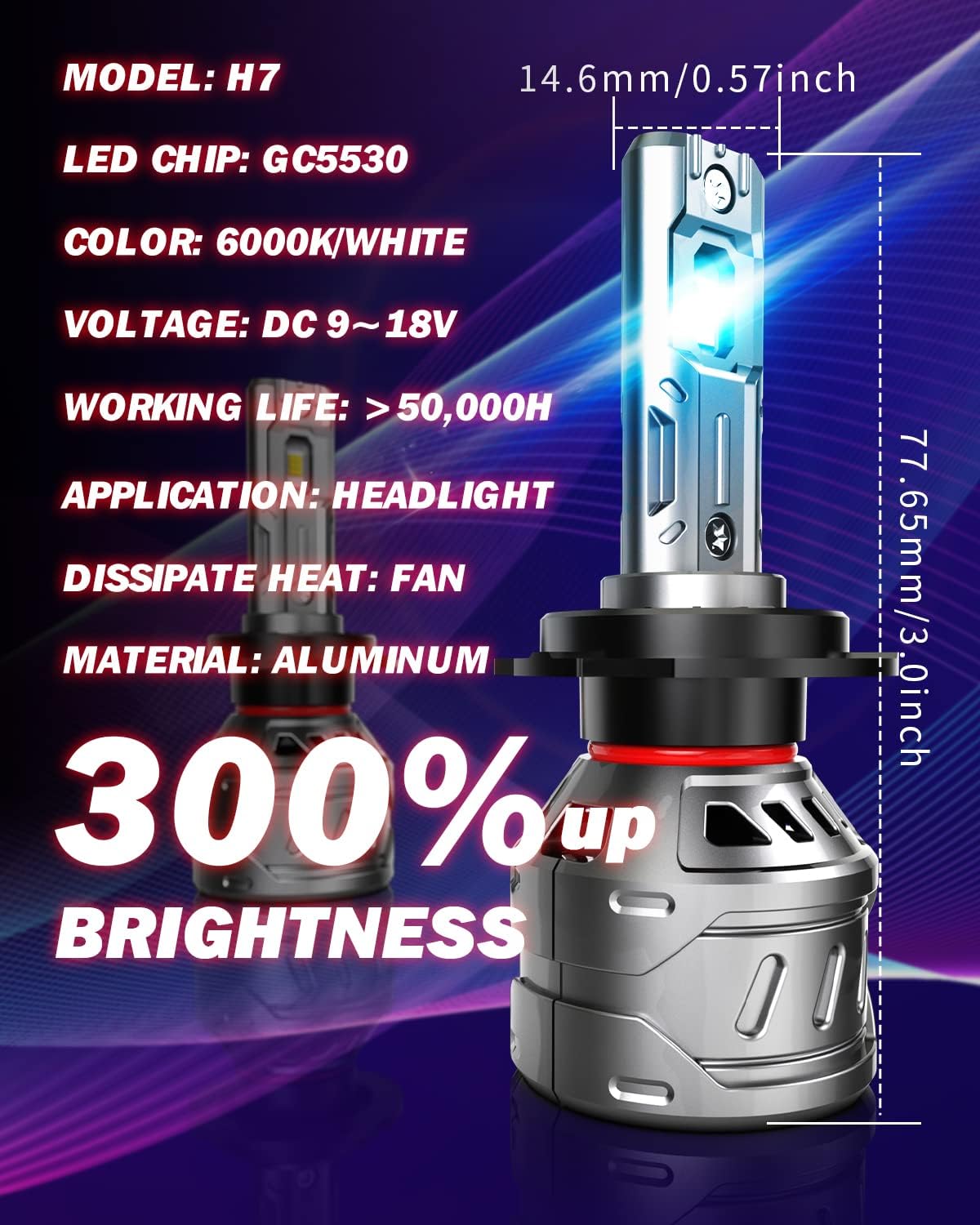 Detalle 2 de OUSHI Lampadina LED H7 Canbus 70 W