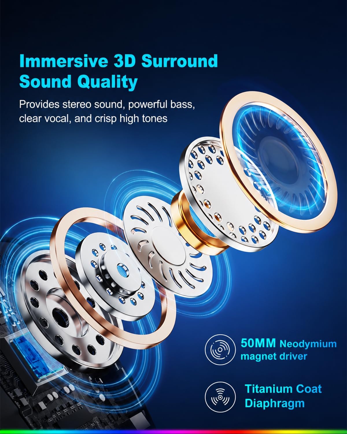 Thumbnail 1 de Fachixy FC300 Wireless Gaming Headset – 50mm Titanium Drivers, 2.4GHz/BT, 80h Battery