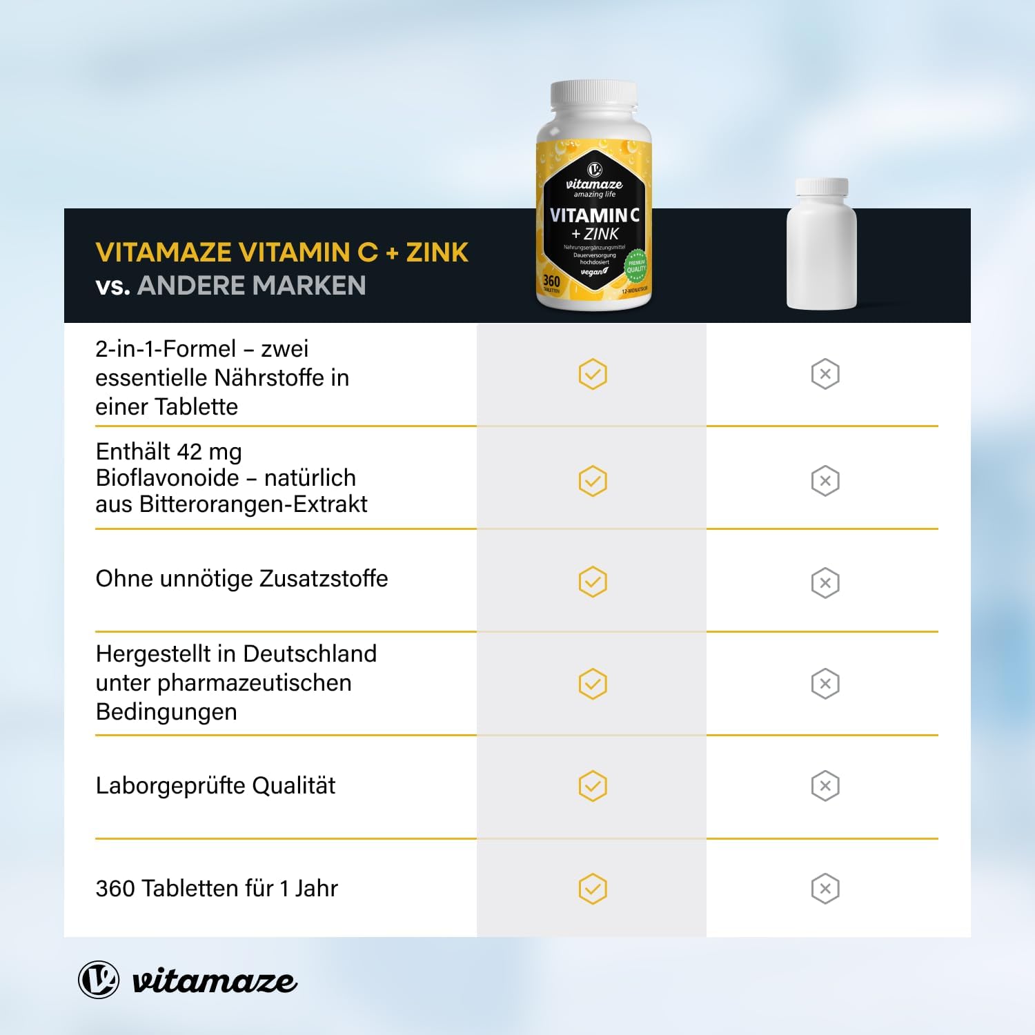 Detalle 2 de Vitamin C Zink 1000 mg, 360 Tabletten