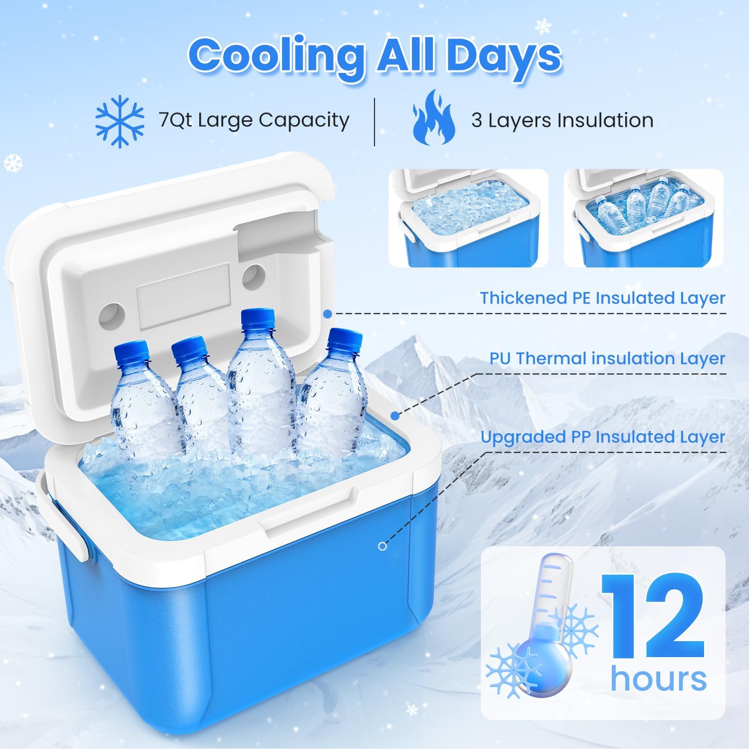 Thumbnail 1 de ONLYCARE CM02 Knee Ice Machine, Remote-Controlled Cold Therapy with 7-Quart Tank