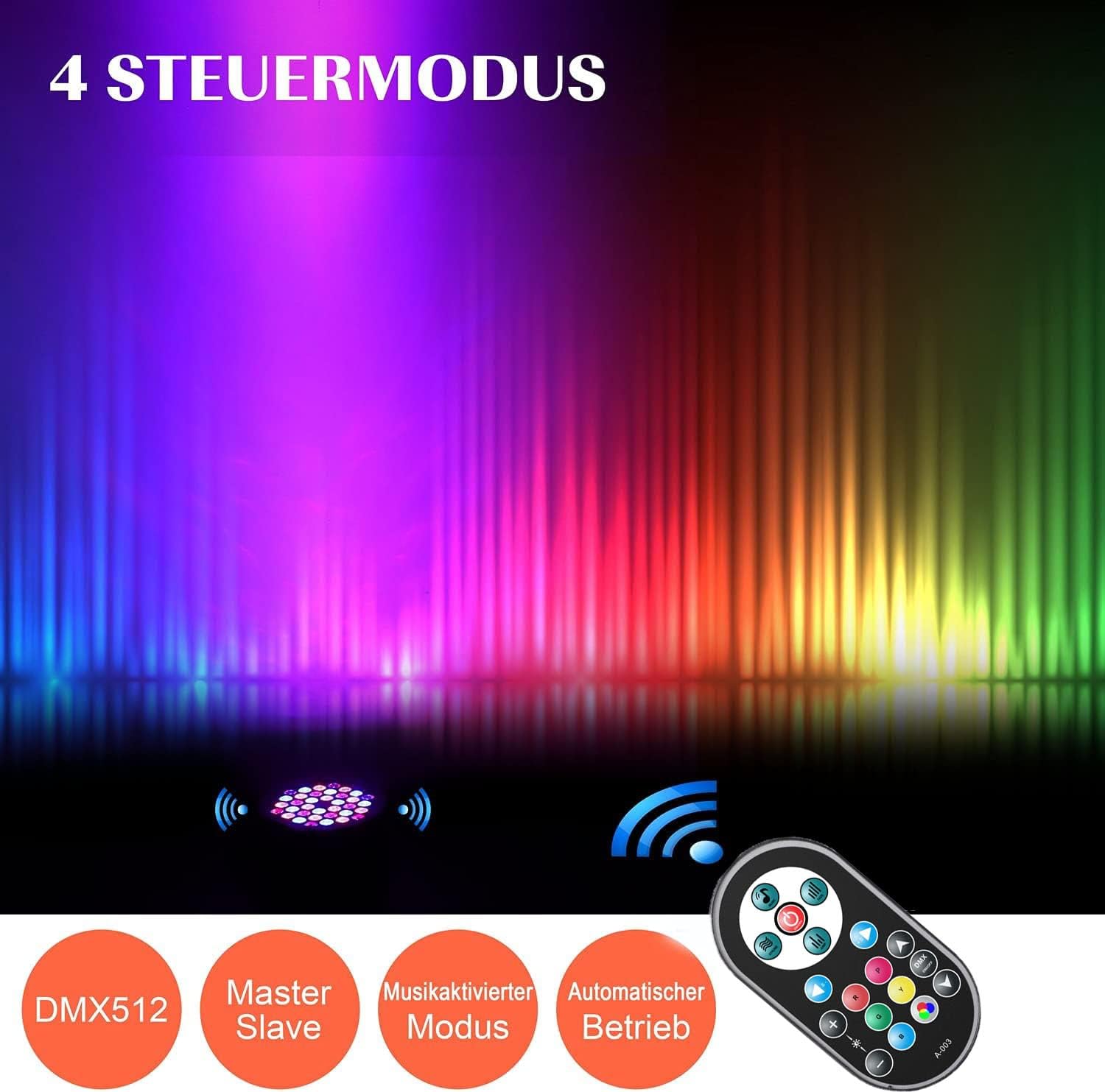 Detalle 2 de GdjRttk RGB LED Par Strahler 72W