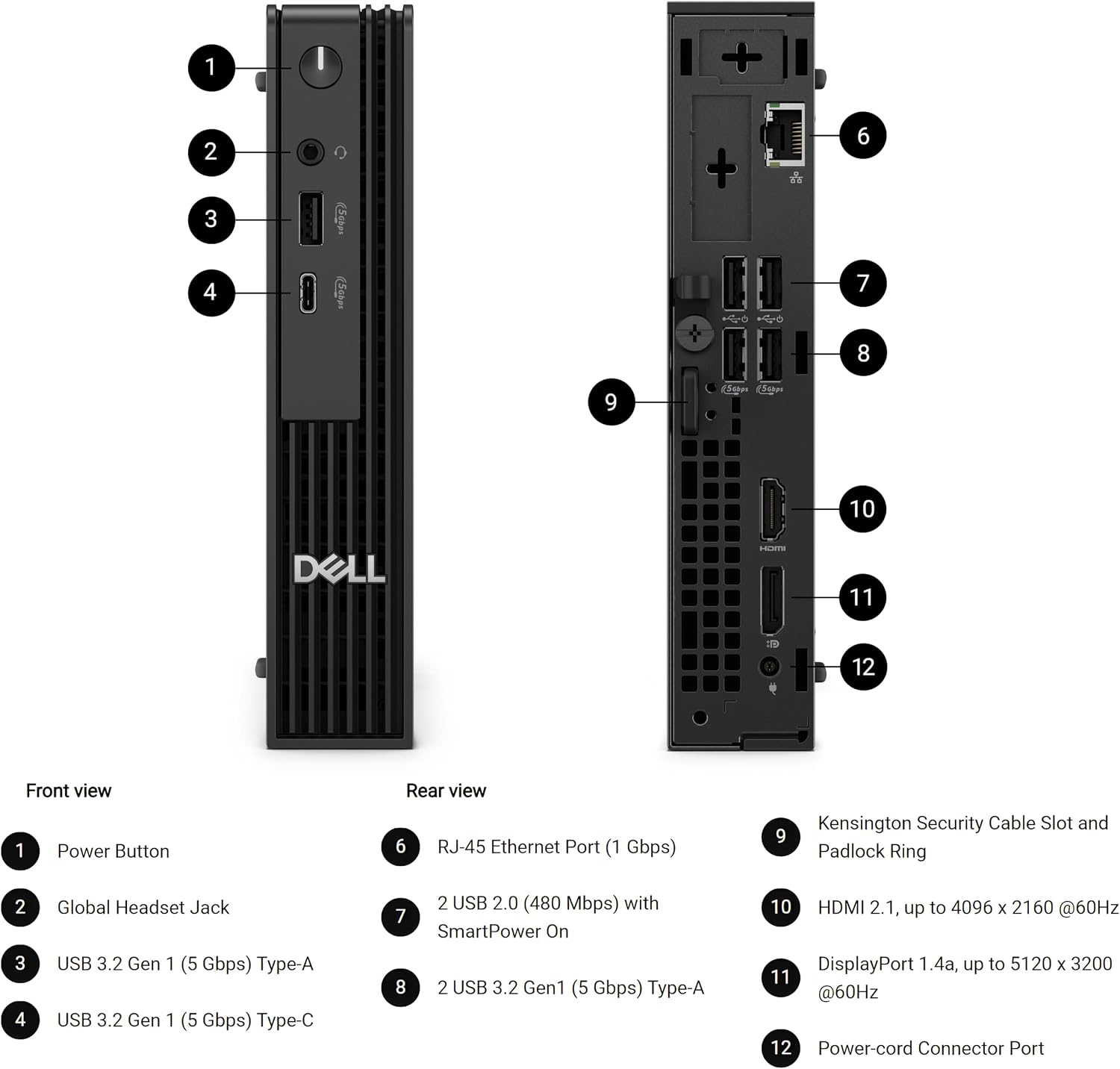 Detalle de Dell Mini PC 8GB DDR5