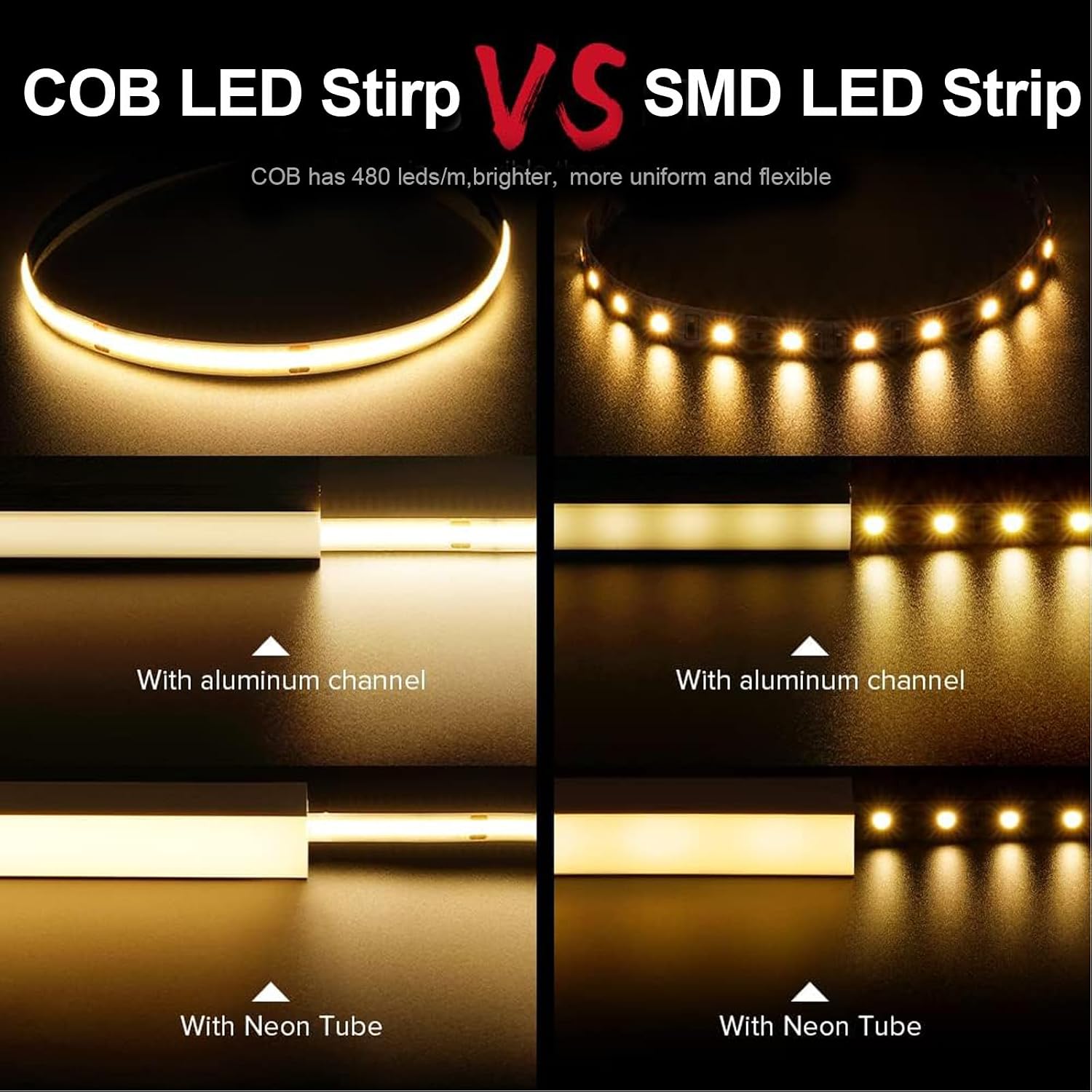 Thumbnail 4 de Fosingut 8mm COB LED Strip Light – dimbar LED-remsa, 2 m, 6500 K