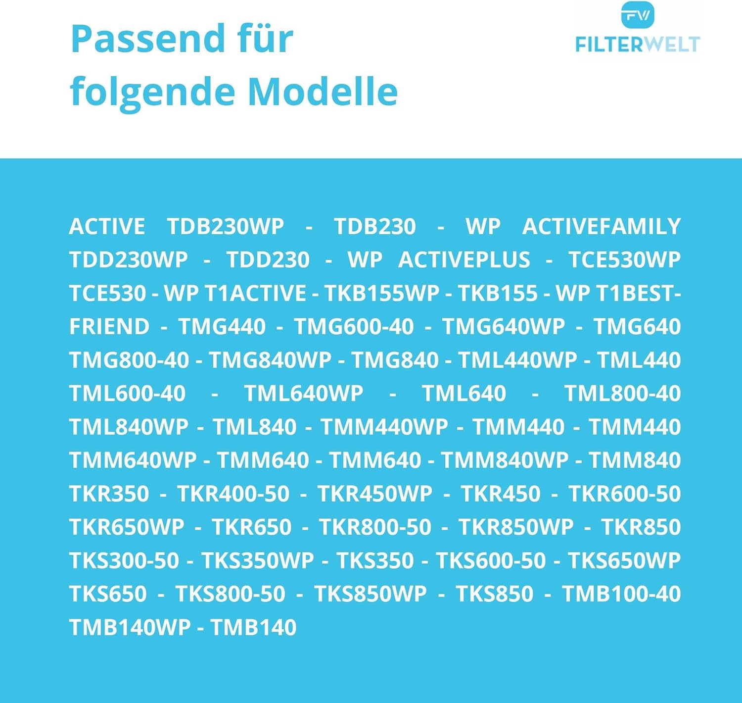 Detalle de 2er Set Filter passend für Miele T1 – Fein/Grob, Schwammfilter, Kondenstrockner