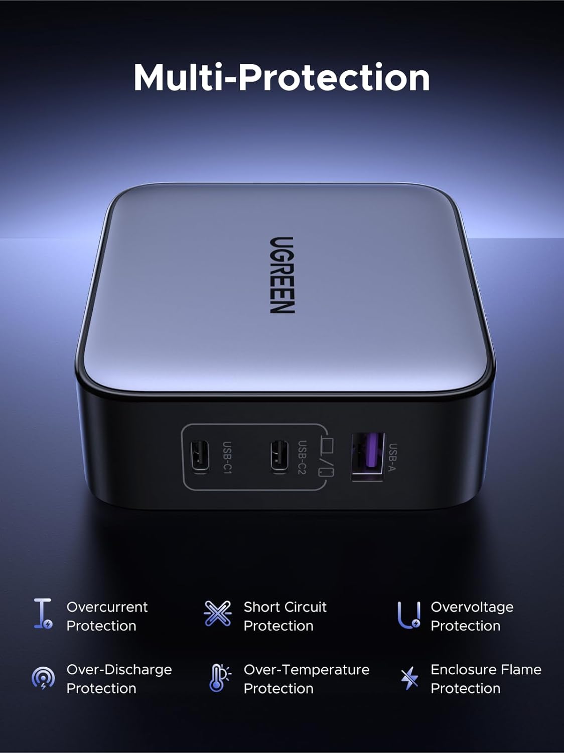 Thumbnail 3 de UGREEN Nexode 65W GaN USB‑C Charger for MacBook