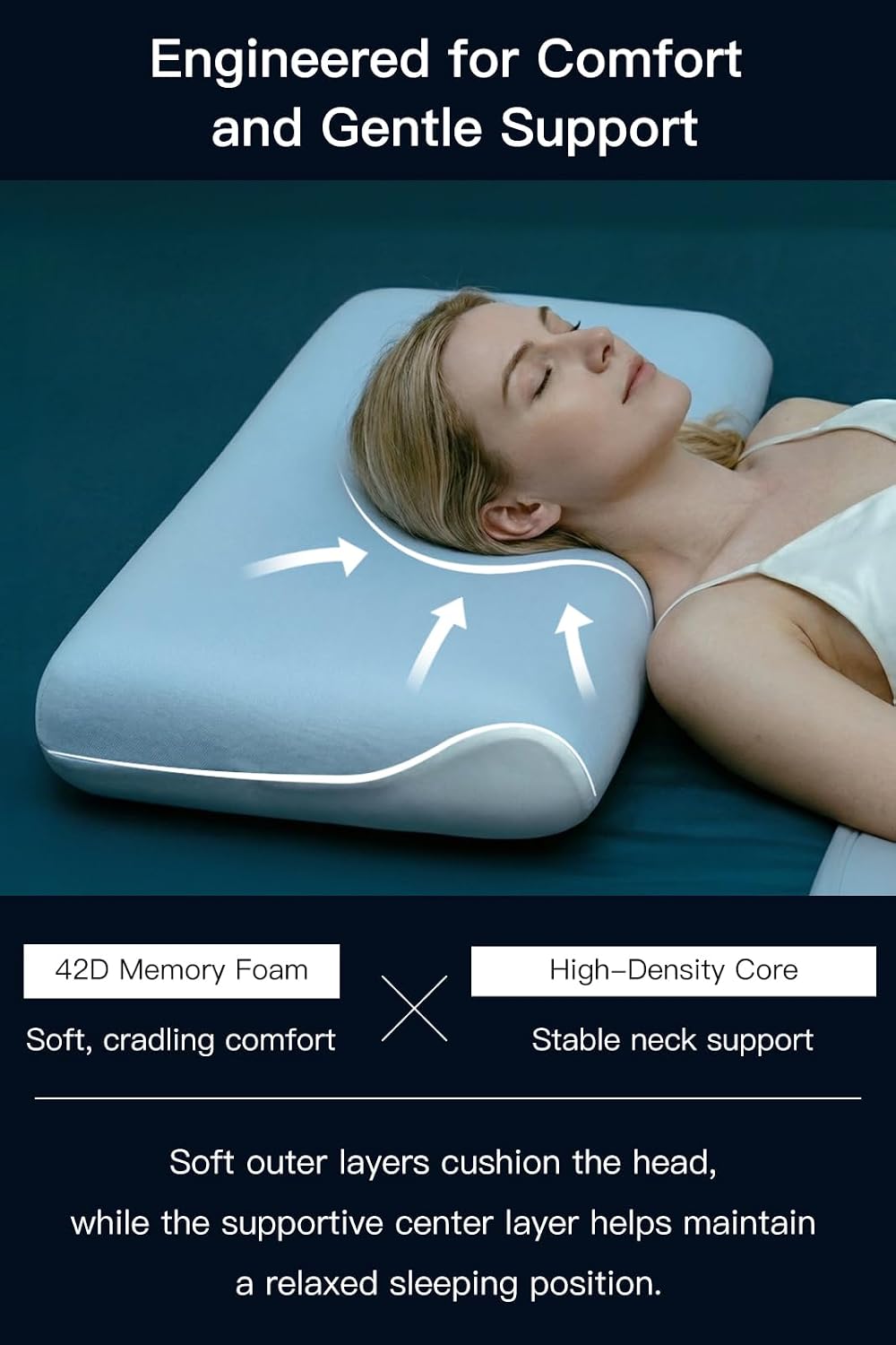 Detalle de AOYANEI SL-10-QUEEN-66 Cooling Memory Foam Pillow, Queen 5.1 in