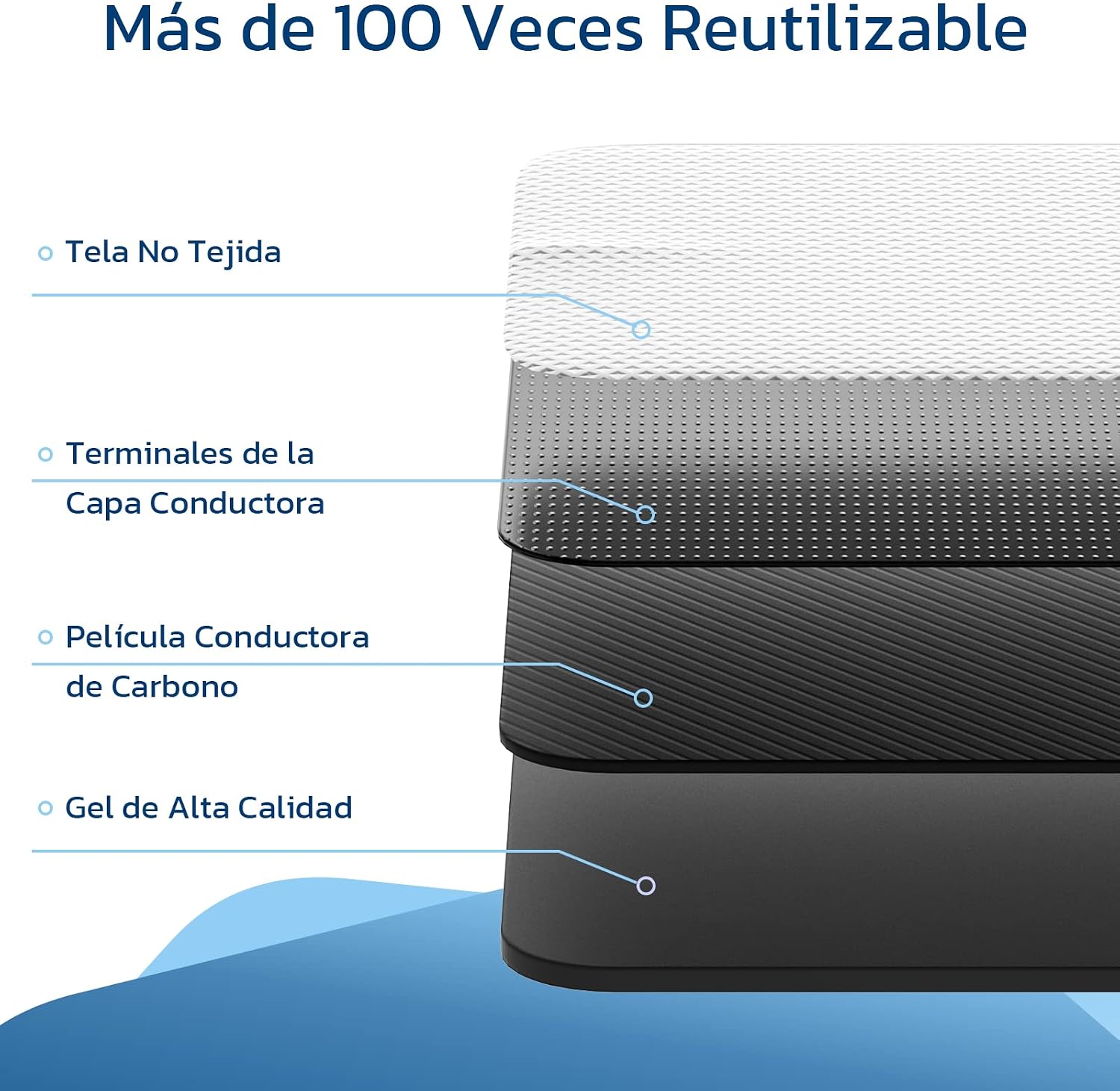 Detalle 2 de LIORQUE Electroestimulador 50 modos 16 niveles