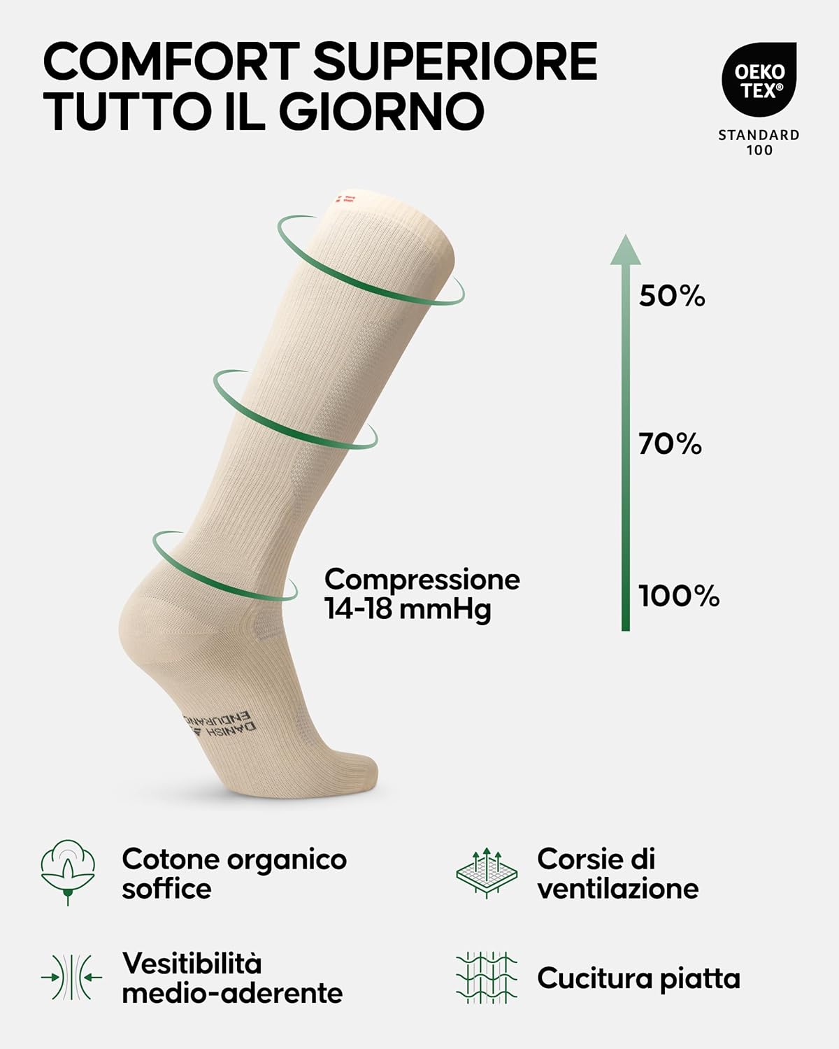 Thumbnail 1 de DANISH ENDURANCE Calze di Contenimento in Cotone Biologico 14-18 mmHg (3 Paia) per lavoro, sport e recupero