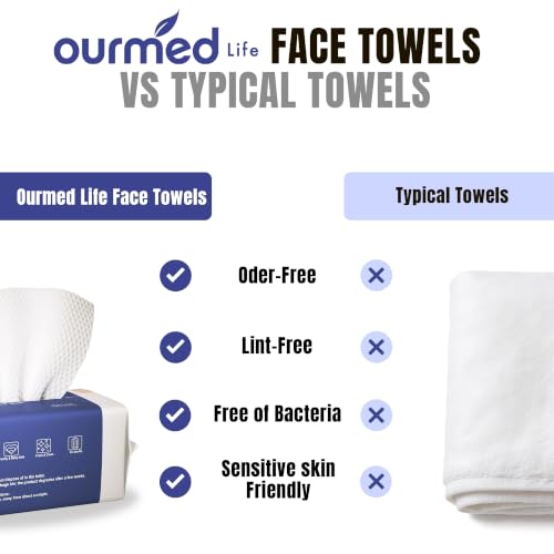 Thumbnail 5 de Ourmed Life Toallitas Faciales Desechables Biodegradables (100 ud): limpieza suave y segura para todo tipo de piel