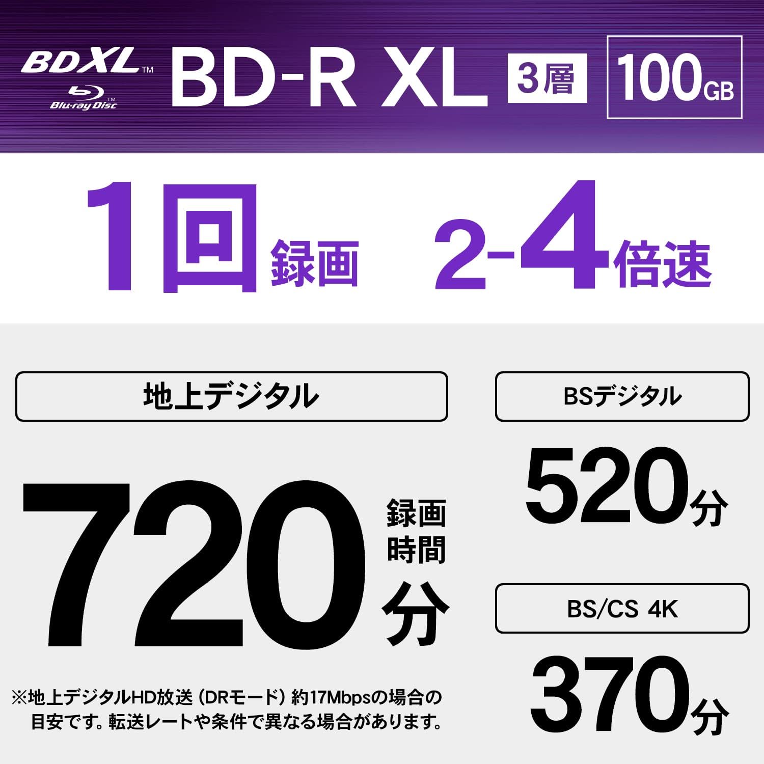 Thumbnail 6 de バーベイタム VBR520YMDP5V1 M-DISC BD-R XL 100GB 3層・2～4倍速 5枚組