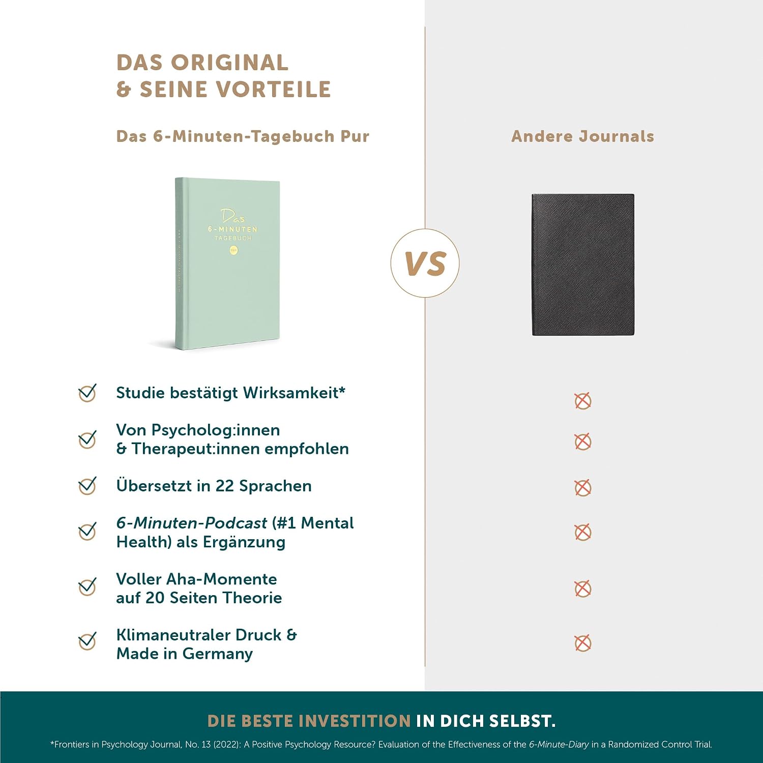 Thumbnail 5 de 6-Minuten Tagebuch 2026 – Achtsamkeitsjournal 📔
