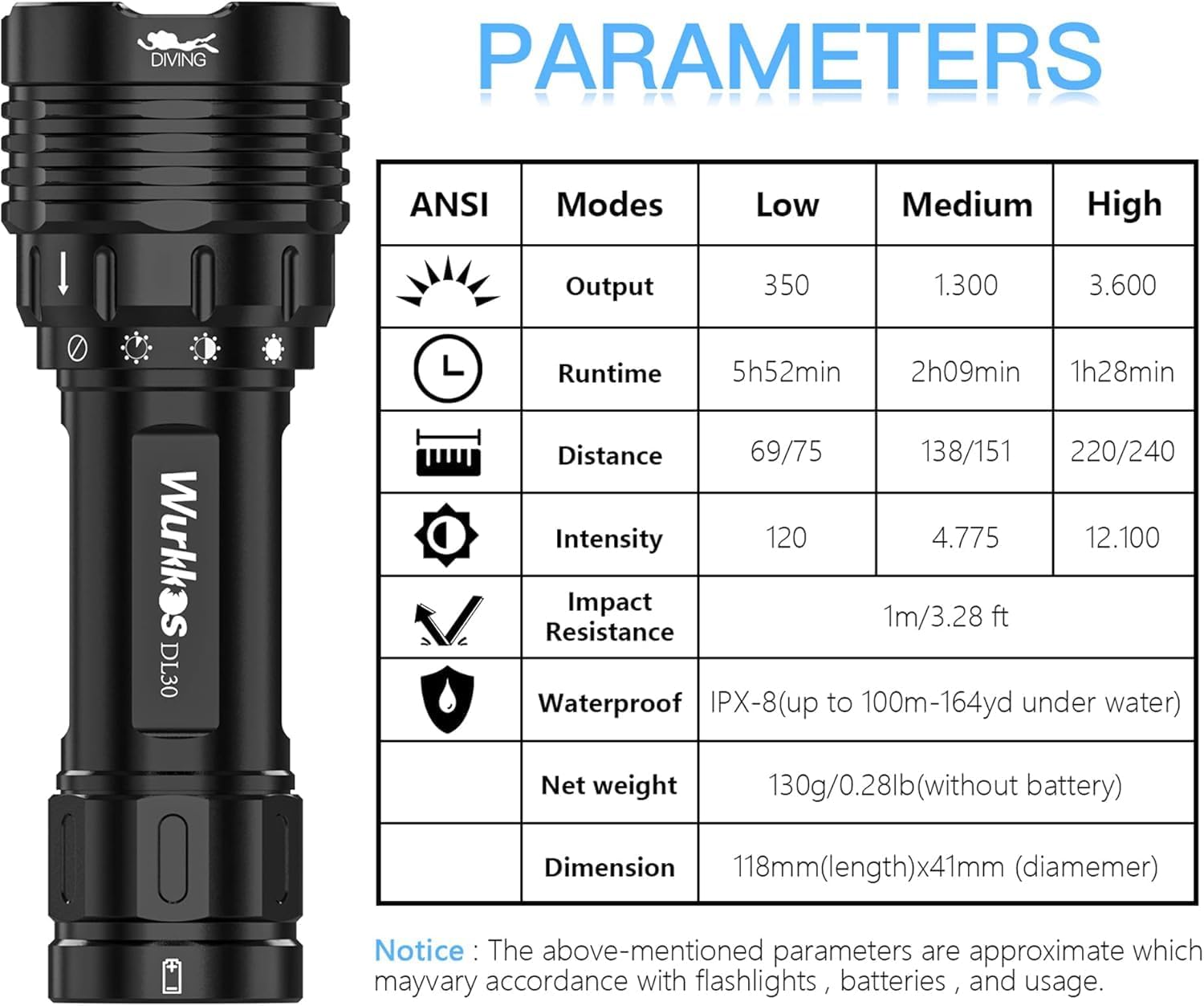 Detalle 2 de Wurkkos lampe de plongée rechargeable 3600 lumens, LED 90 CRI, étanche IPX8 avec chargeur