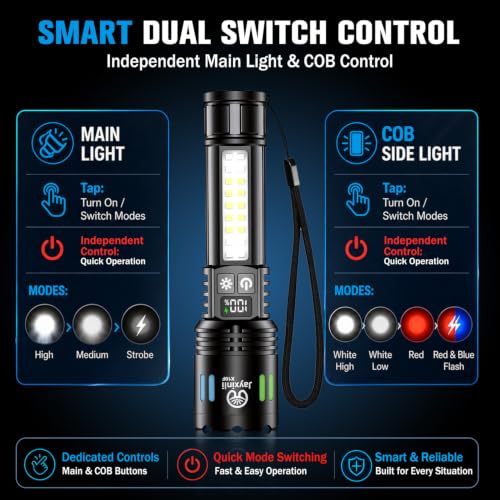 Detalle de Jayxinli 2 Pack LED Torches – High Power, 1000,000 Lumens Rechargeable