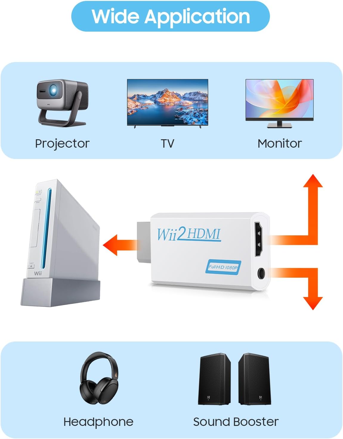 Thumbnail 3 de Wii to HDMI Converter 1080P Adapter