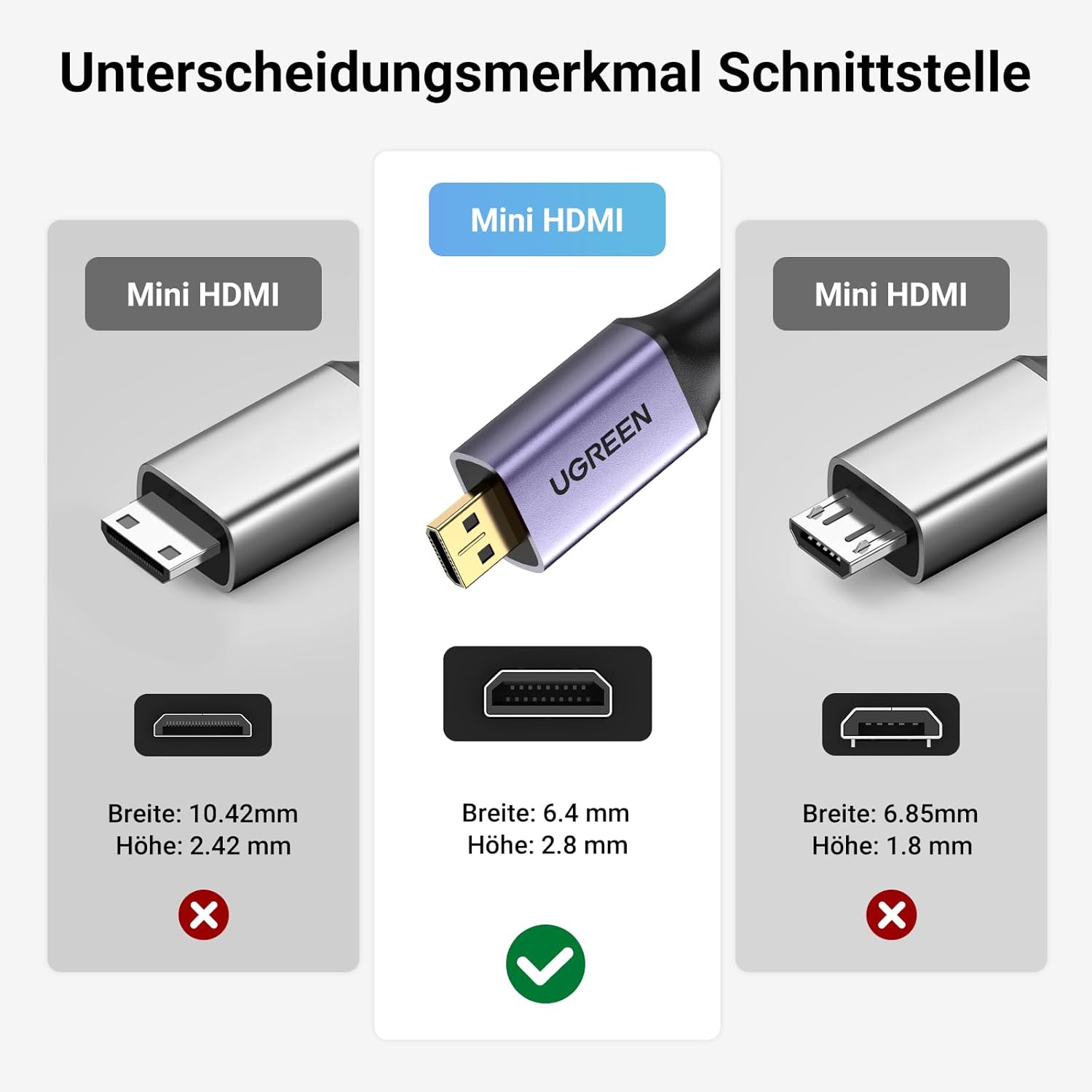 Detalle 2 de UGREEN 4K Micro‑HDMI auf HDMI Adapter (4K@60 Hz, HDR/3D, eARC/ARC, VRR) 25 cm – für Raspberry Pi 5/4, ODROID & mehr