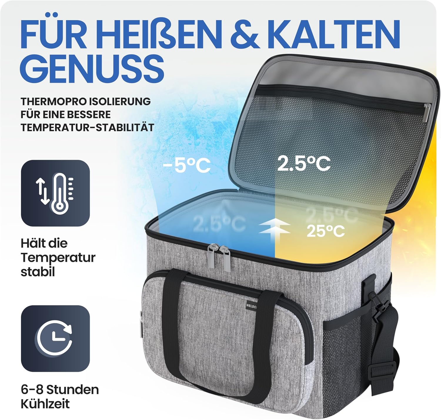 Thumbnail 1 de HELDENWERK® Kühltasche groß faltbar – 12h Kühlleistung, auslaufsicher & wasserdicht, 6 Fächer, verstärkter Boden