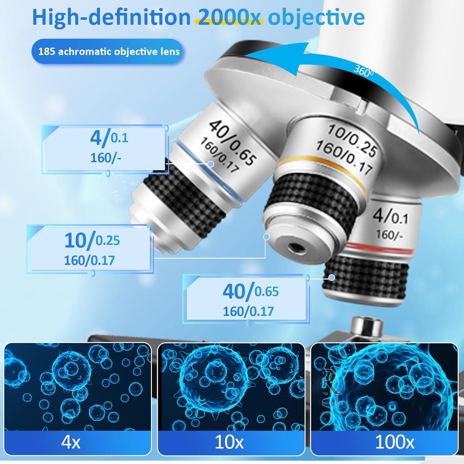 Detalle de 40X–2000X Kids & Adults Microscope with Phone Adapter 🔬