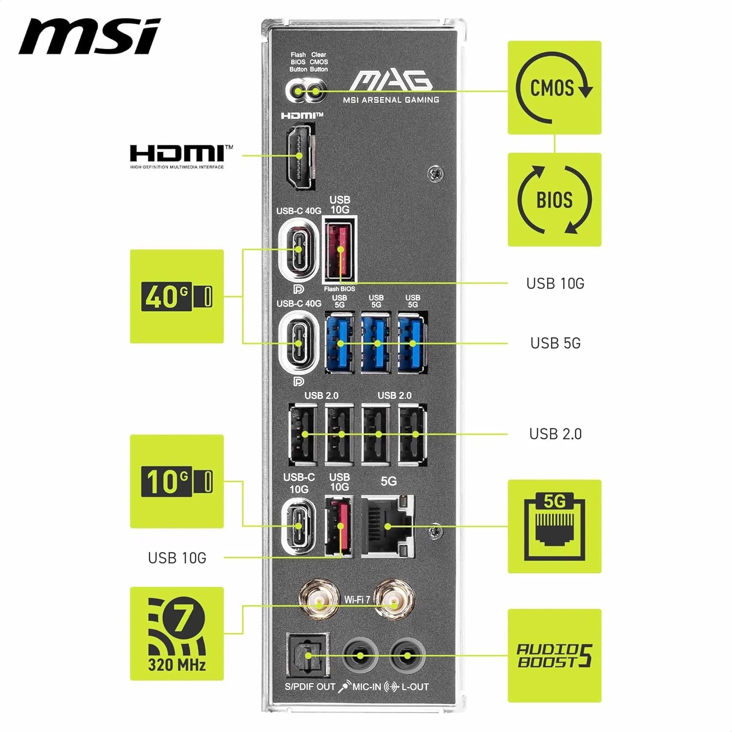 Thumbnail 5 de MSI MAG X870E TOMAHAWK WIFI (ATX) AM5 motherboard with Wi‑Fi 7 and PCIe 5.0