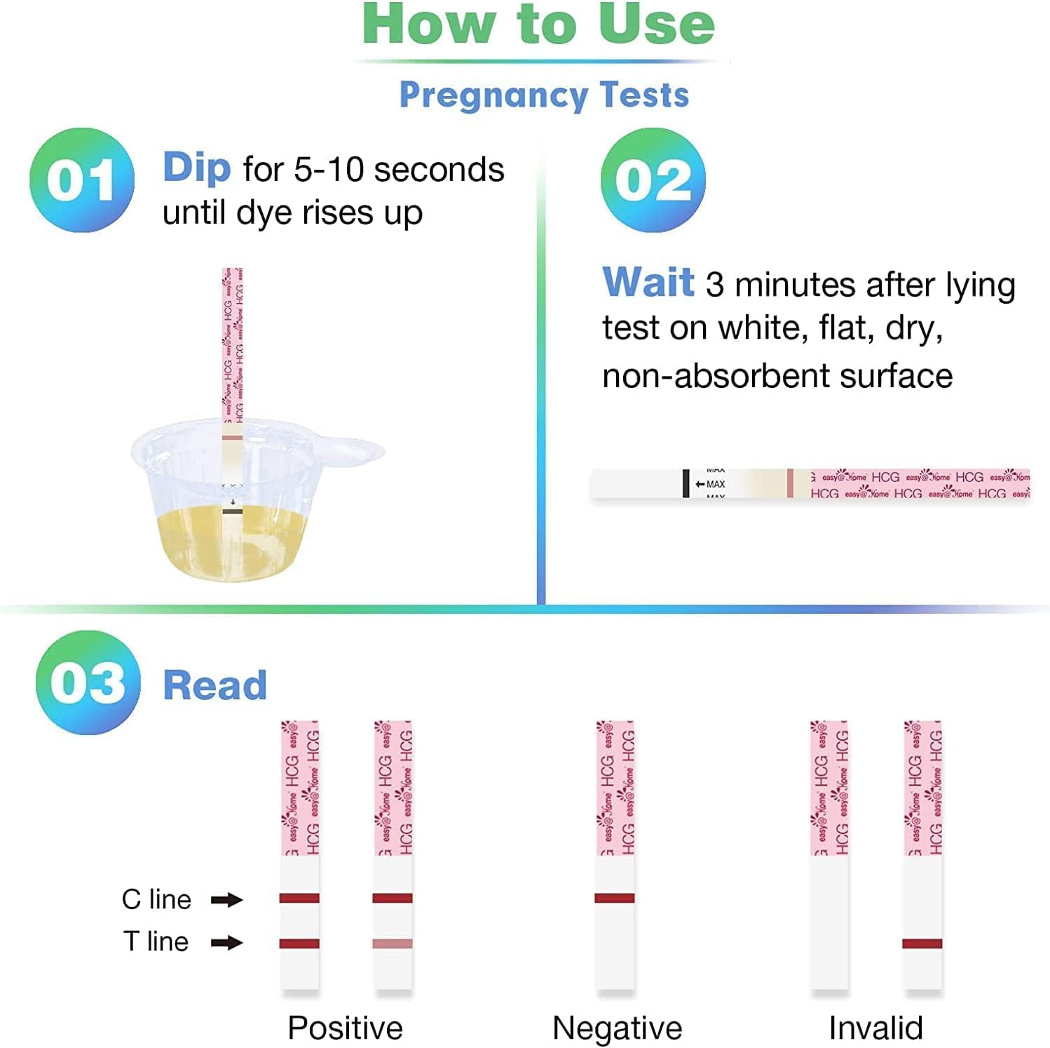 Detalle 2 de Easy@Home Ovulation & Pregnancy Test Strips Kit with Premom app support (40 LH + 10 HCG + 50 urine cups)