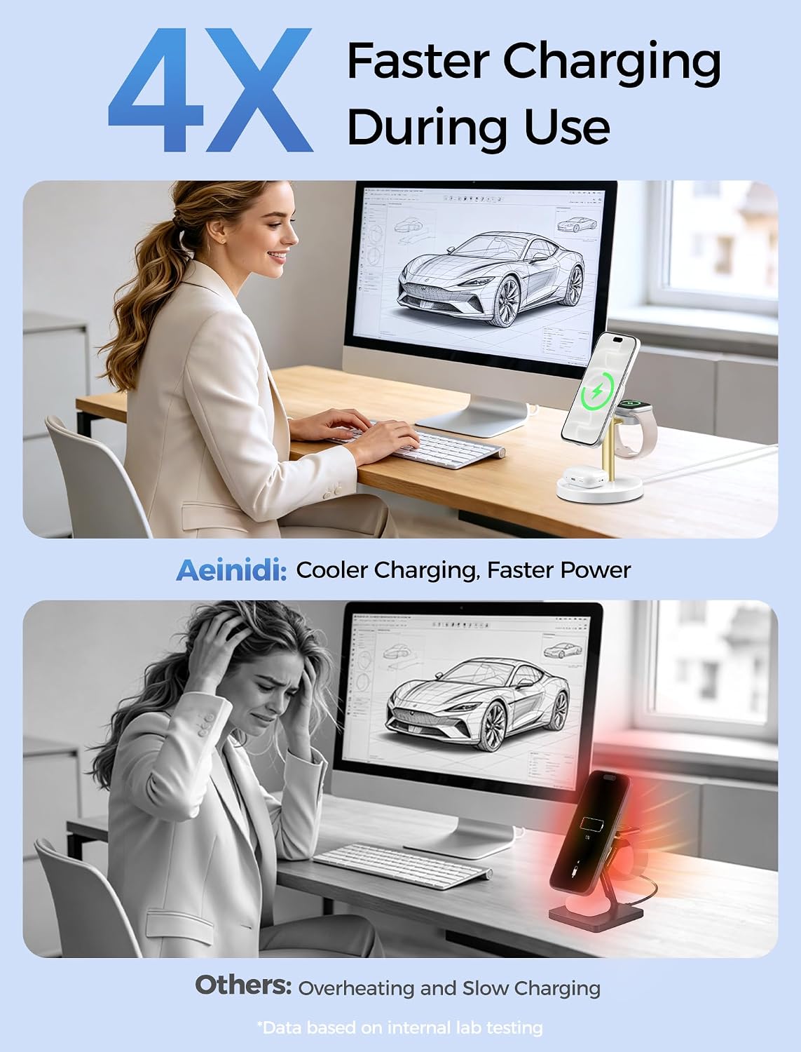 Detalle de Aeinidi 3-in-1 Wireless Charging Station 15W