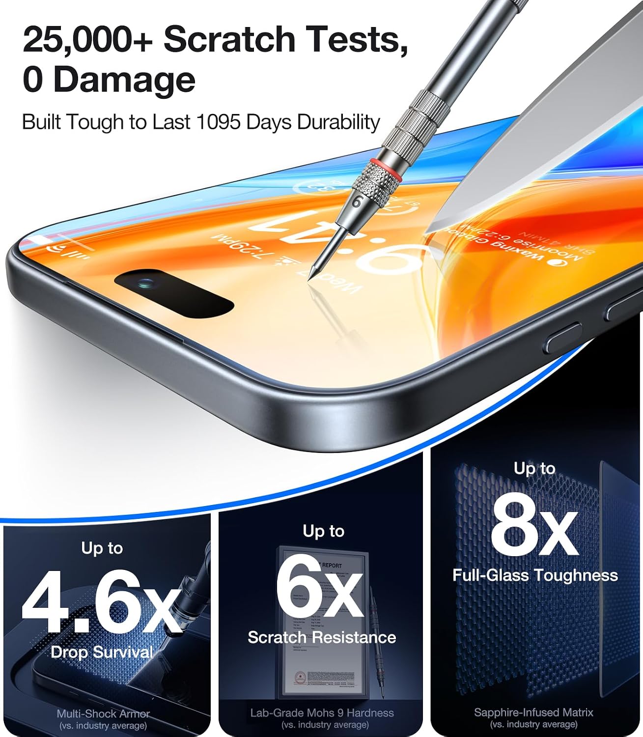 Detalle 2 de UltraGlass TOP 9H+ Armor iPhone 17 Pro Screen Protector 2-pack