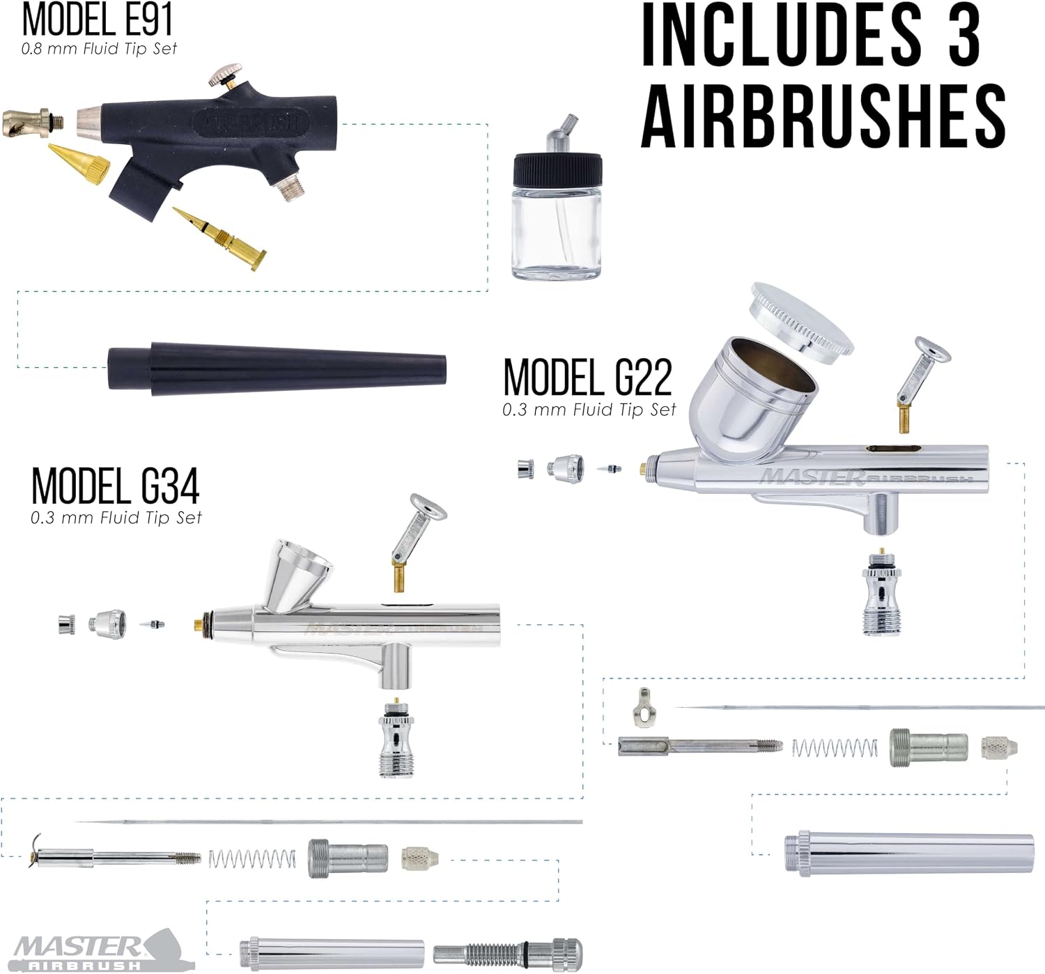 Detalle 2 de Master Airbrush MAS KIT-SP426 Airbrushing System with Dual-Fan Compressor