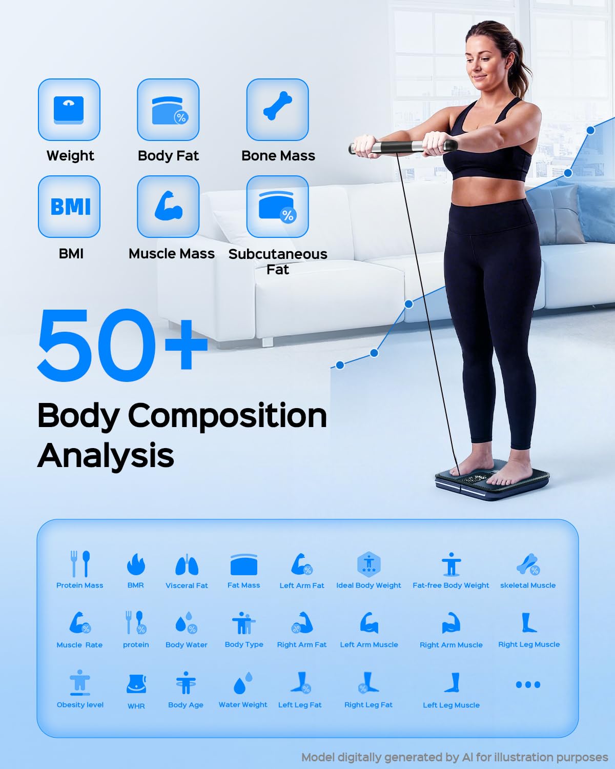 Thumbnail 2 de Tychesy Smart Scale for Body Weight, Fat and Composition with 8-Electrode Analysis