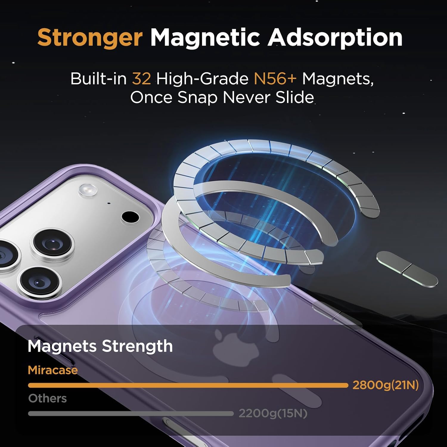 Thumbnail 1 de Miracase Magnetic for iPhone 17 Pro Max Case with Screen Protector (MagSafe Compatible) – Purple
