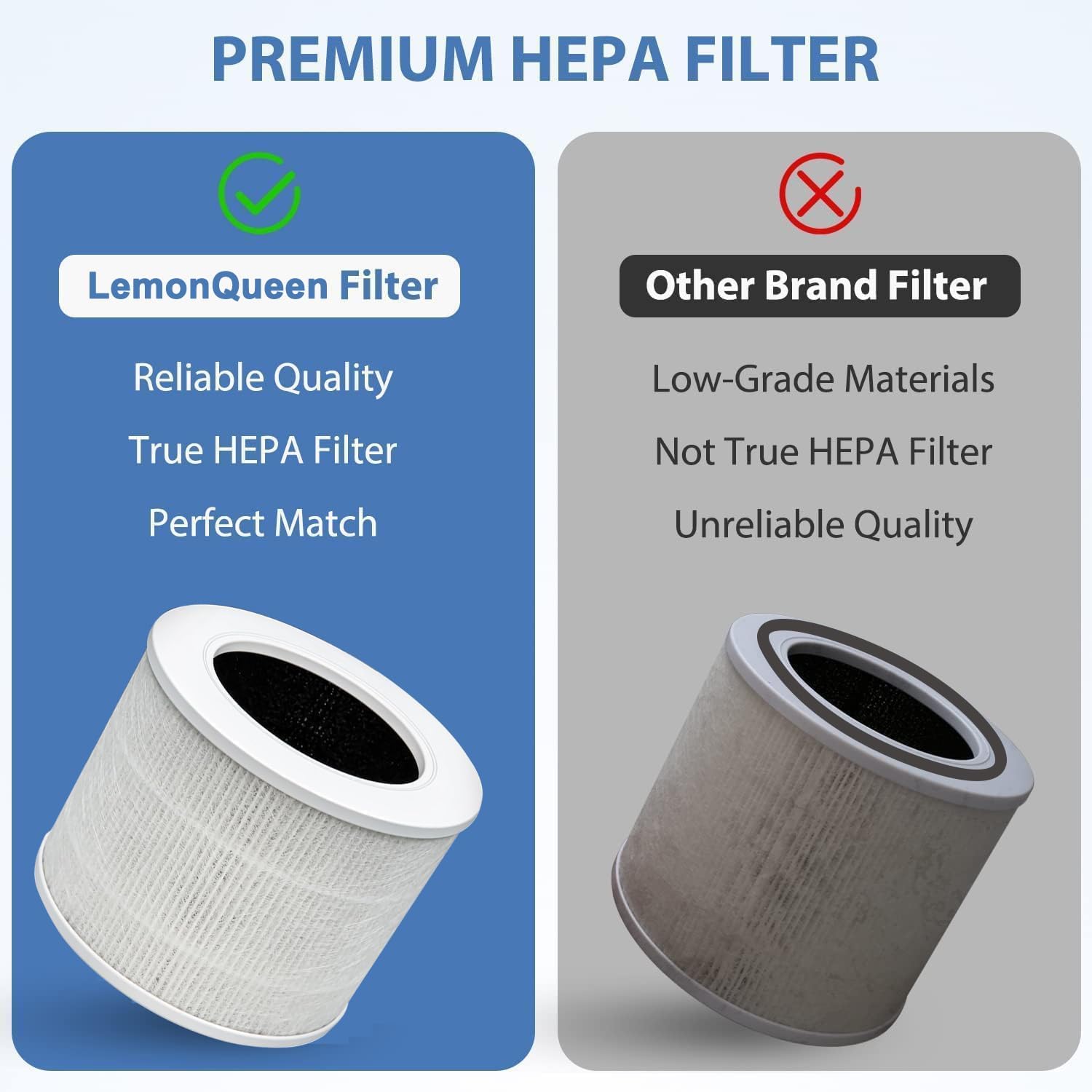 Detalle de 4-Pack Core Mini Air Purifier Replacement Filter for LEVOIT Core Mini