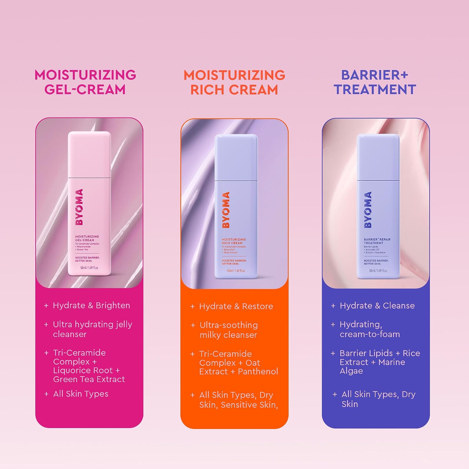 Thumbnail 6 de BYOMA Moisturizing Rich Cream 1.69 fl oz moisturizer