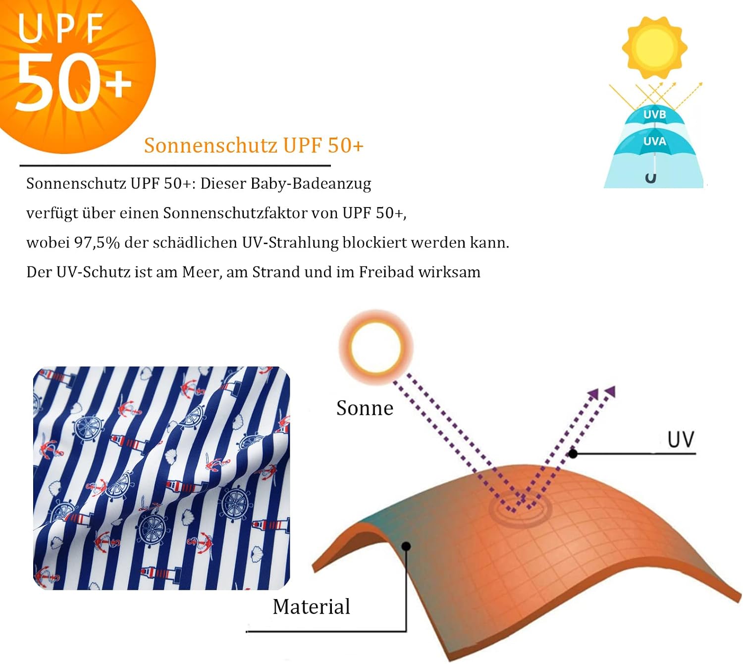 Thumbnail 3 de UMELOK Baby Badeanzug mit Sonnenhut und UV-Schutz (UPF 50+) – langarm mit praktischem Druckknopfverschluss