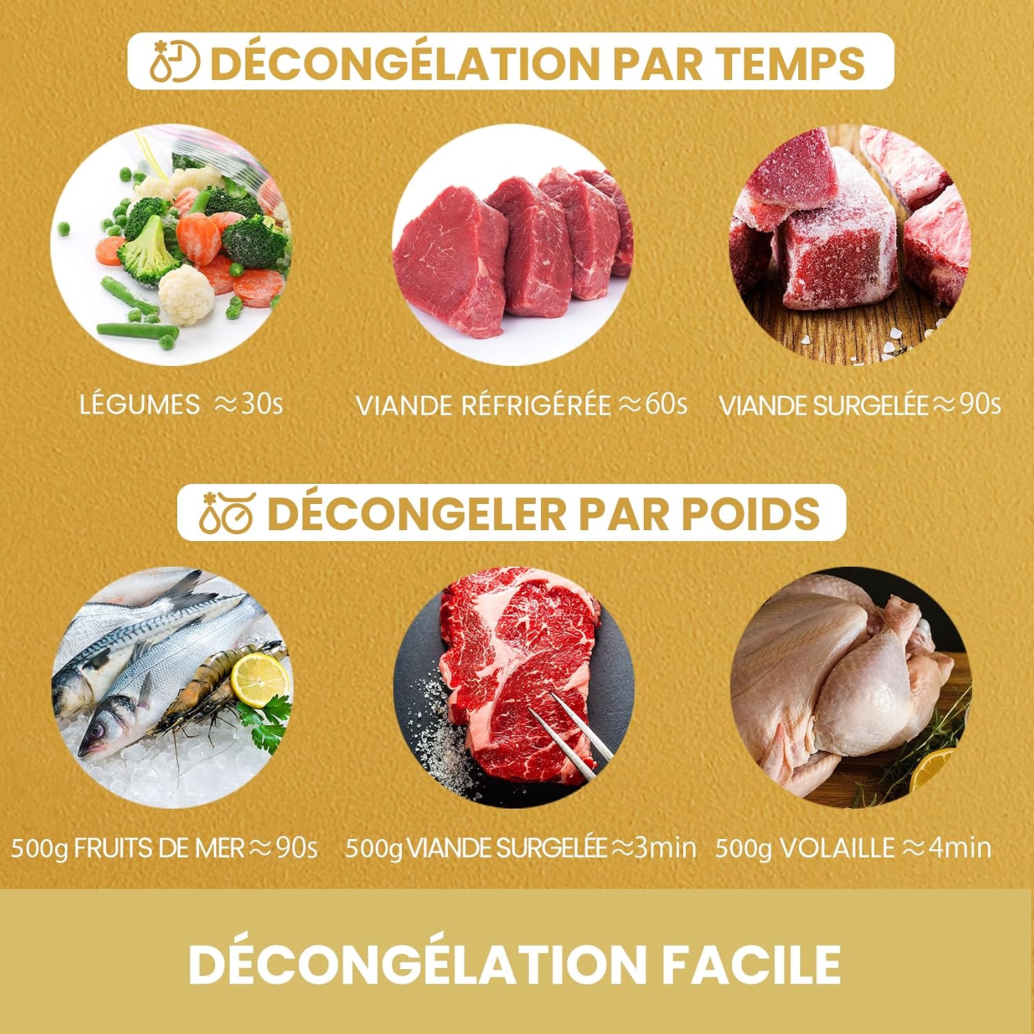 Thumbnail 3 de COMFEE' Micro-ondes rétro CMSRO 20L – 800 W, 8 menus prédéfinis, Crème d'abricot