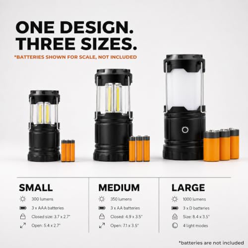 Detalle 2 de MalloMe Camping Lights LED Lantern: 360° COB Brightness in a Pocket-Sized, Battery-Powered Lantern