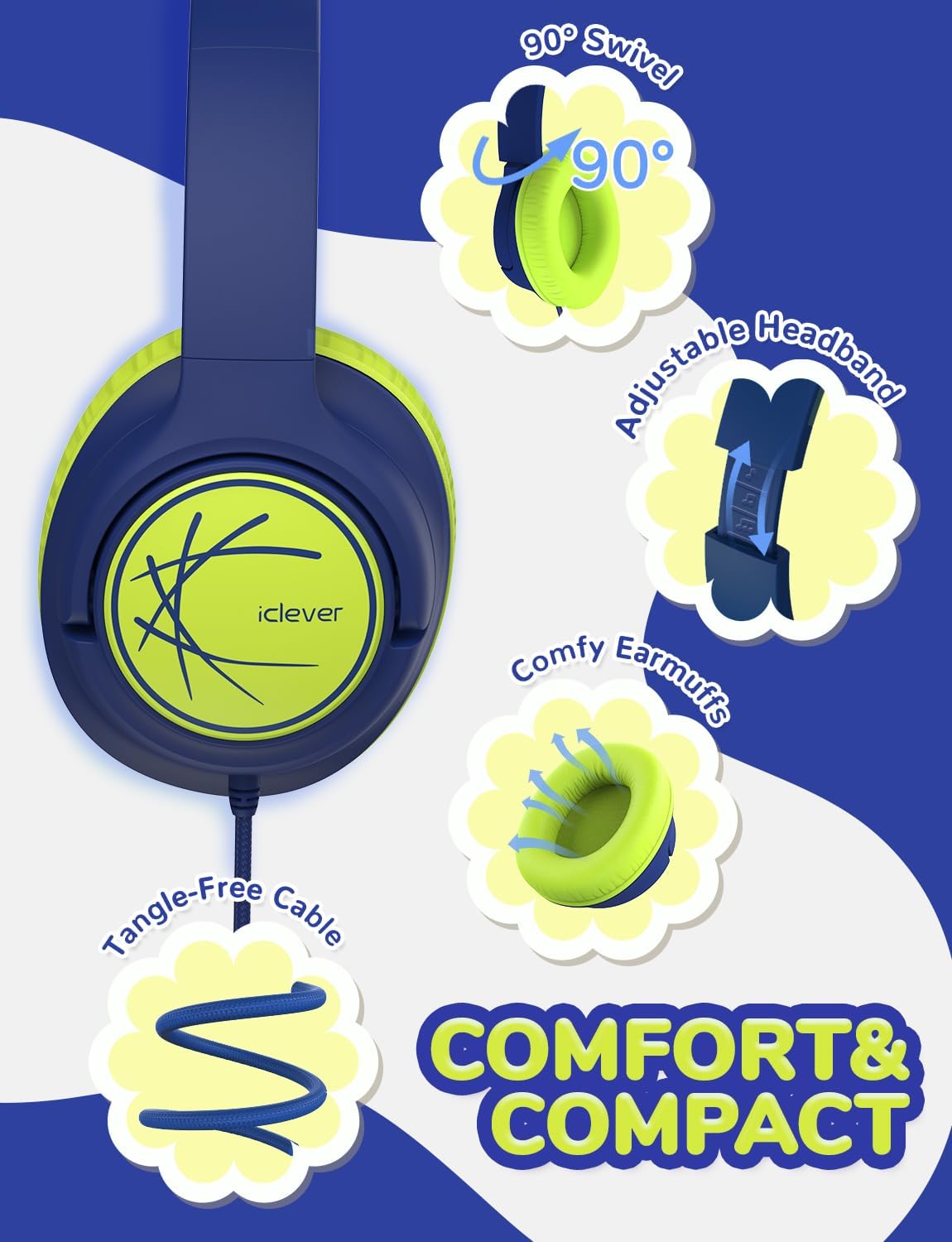Thumbnail 3 de iClever Kinderkopfhörer mit Kabel (85 dBA) – faltbar, Stereo-Sound, 3,5-mm für iPad & Tablets, Blau-Grün