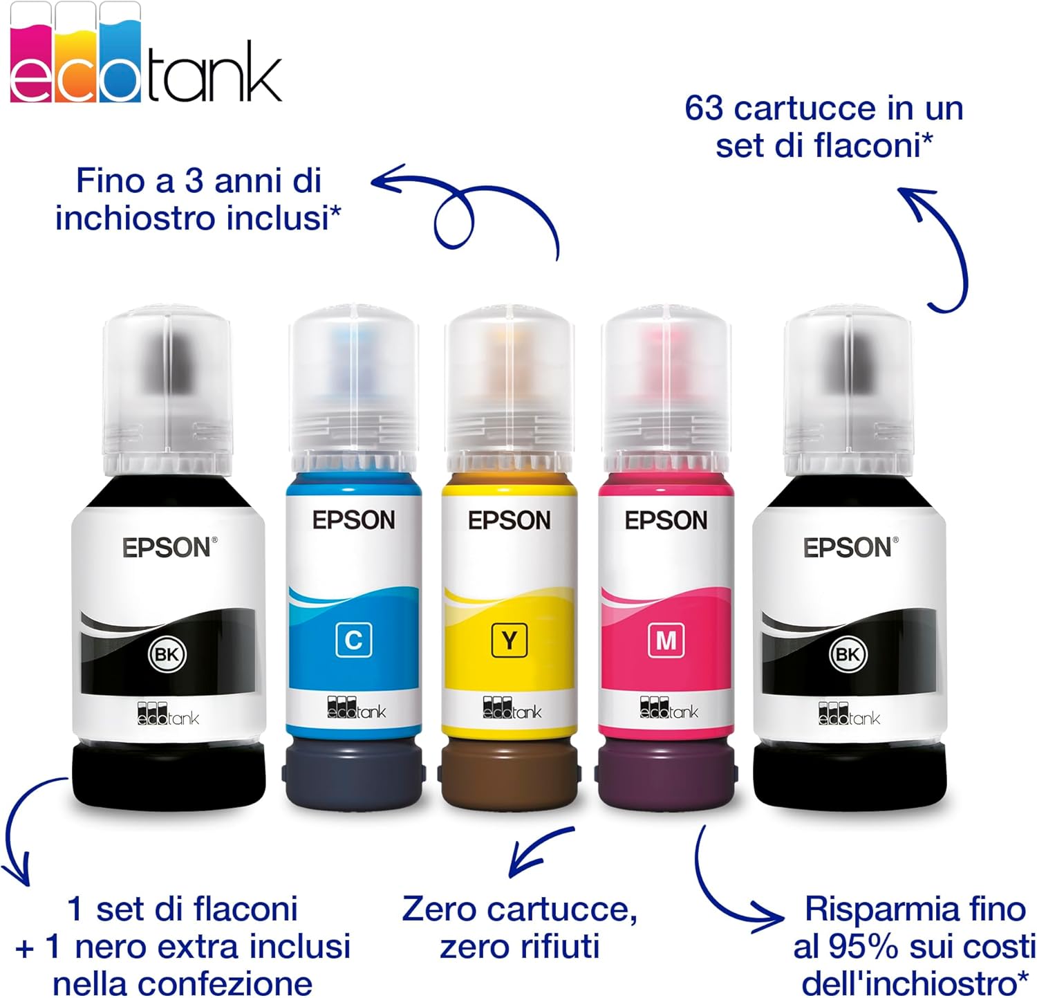 Thumbnail 3 de Epson EcoTank ET-3950 stampante multifunzione con serbatoi d’inchiostro, Wi‑Fi e ADF per A4