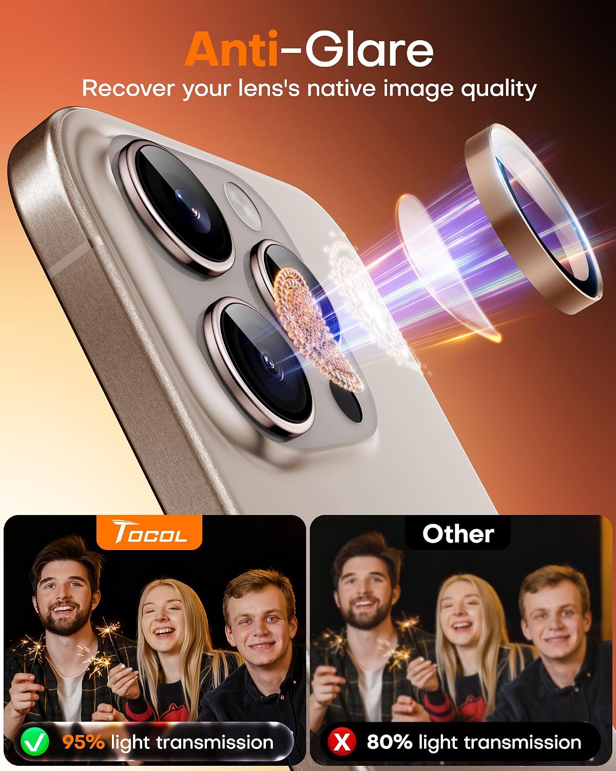 Detalle 2 de TOCOL Camera Lens Protectors for iPhone 16 Pro Max / 16 Pro